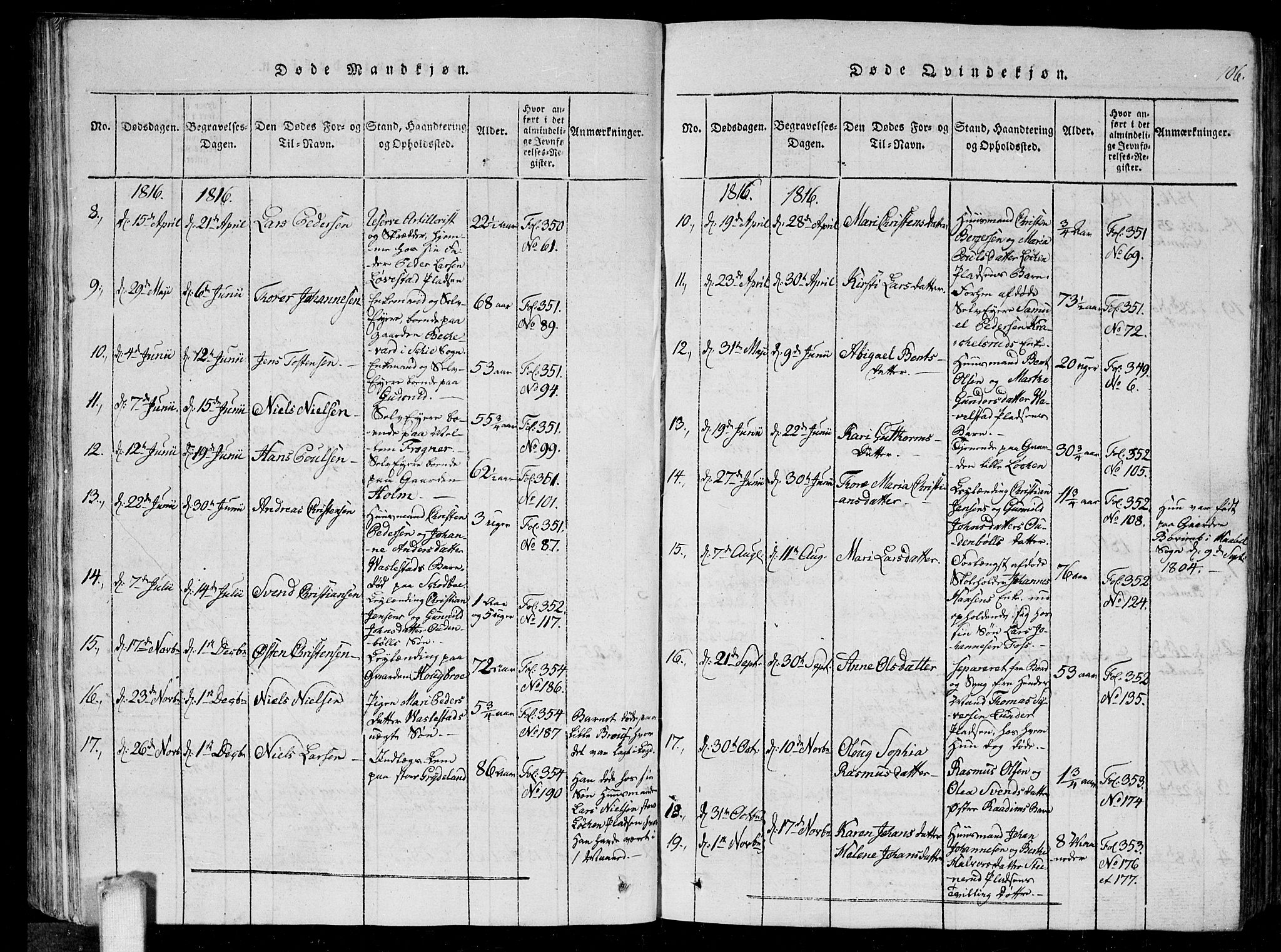 Kråkstad prestekontor Kirkebøker, AV/SAO-A-10125a/G/Ga/L0001: Parish register (copy) no. I 1, 1813-1824, p. 106