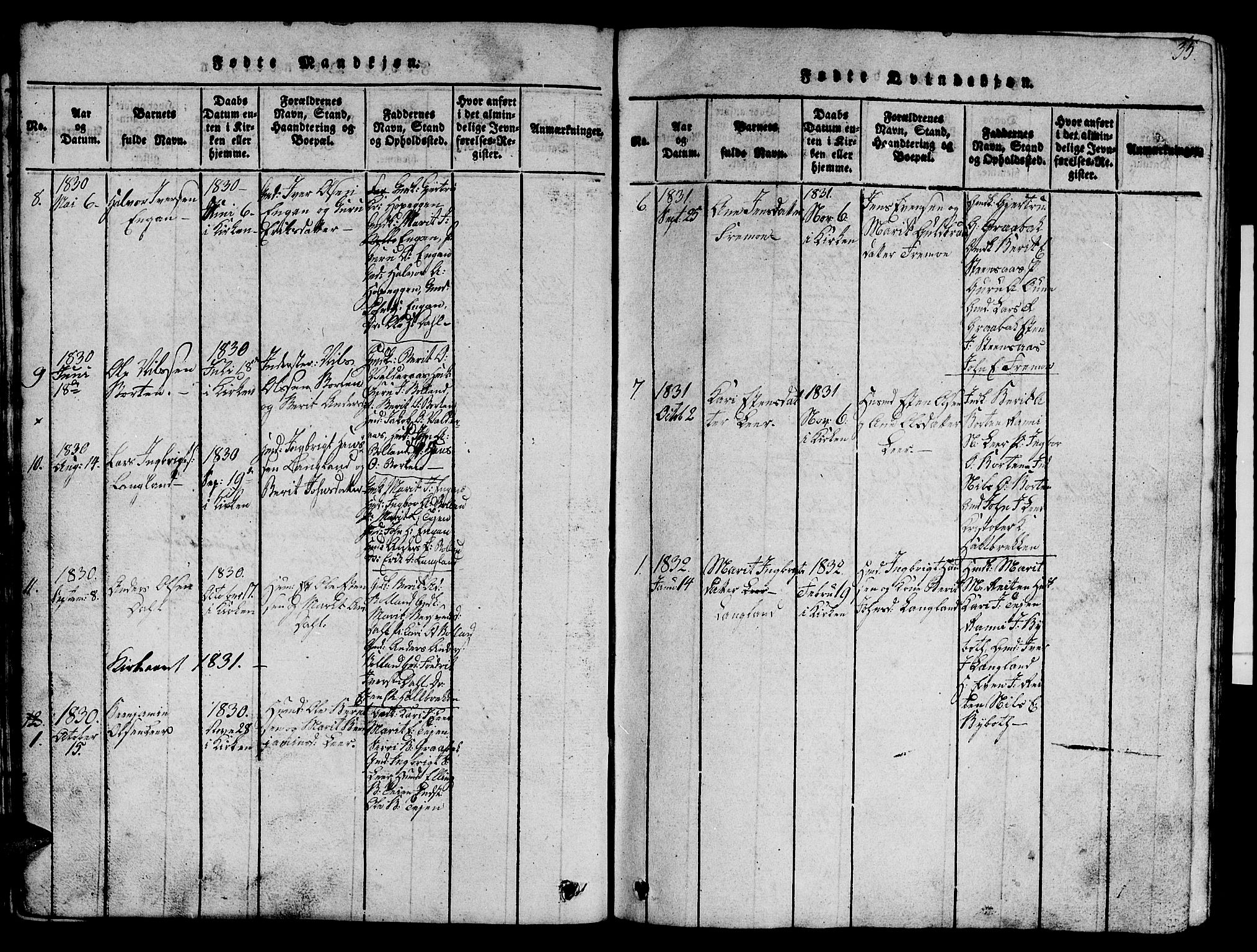 Ministerialprotokoller, klokkerbøker og fødselsregistre - Sør-Trøndelag, AV/SAT-A-1456/693/L1121: Parish register (copy) no. 693C02, 1816-1869, p. 35