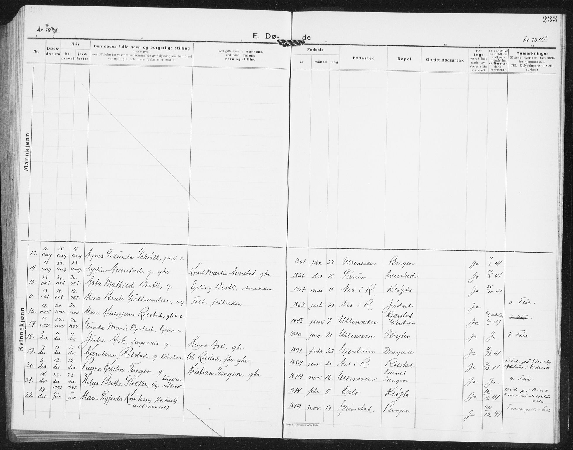 Ullensaker prestekontor Kirkebøker, AV/SAO-A-10236a/G/Ga/L0004: Parish register (copy) no. I 4, 1930-1942, p. 233
