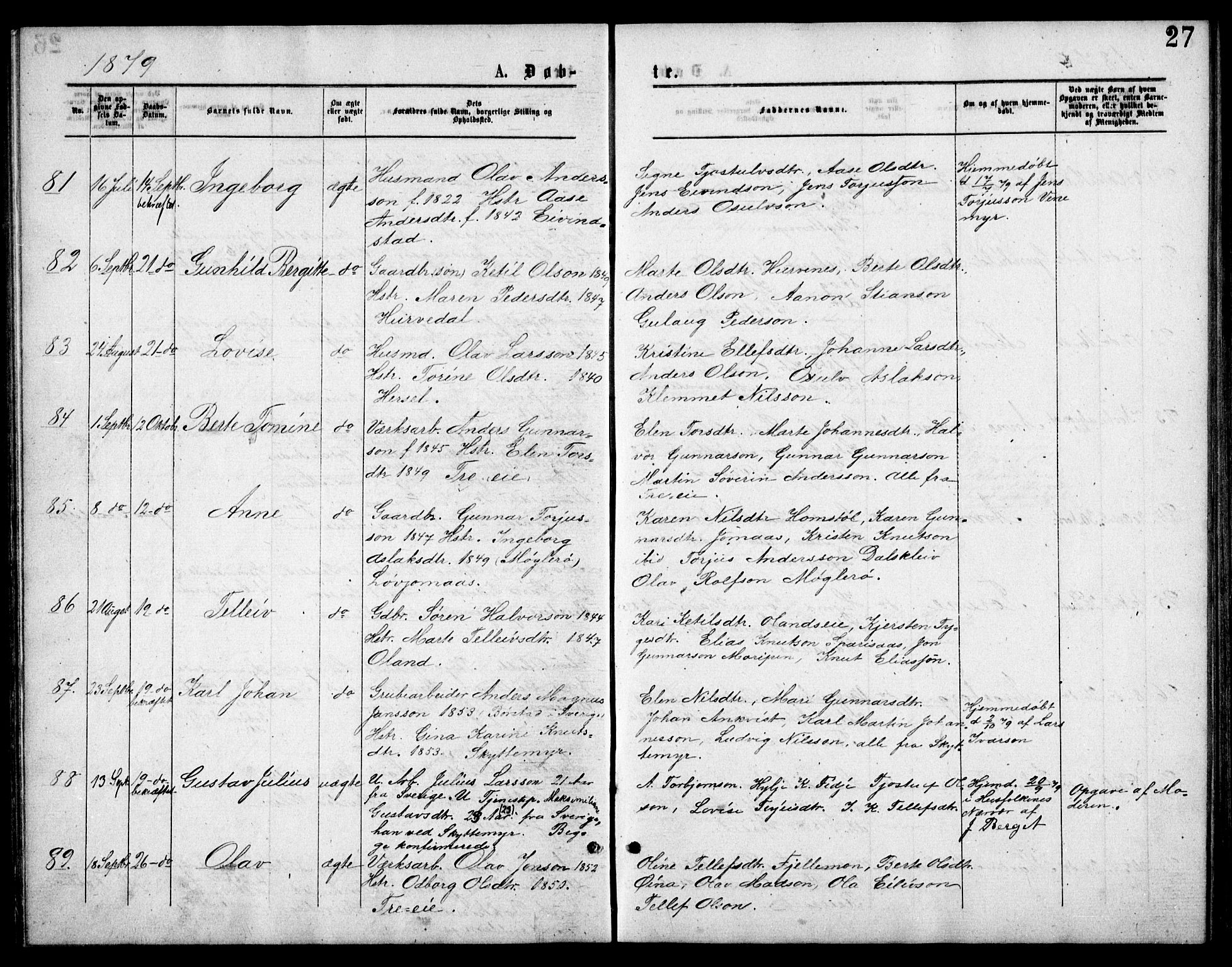 Froland sokneprestkontor, AV/SAK-1111-0013/F/Fb/L0009: Parish register (copy) no. B 9, 1875-1893, p. 27