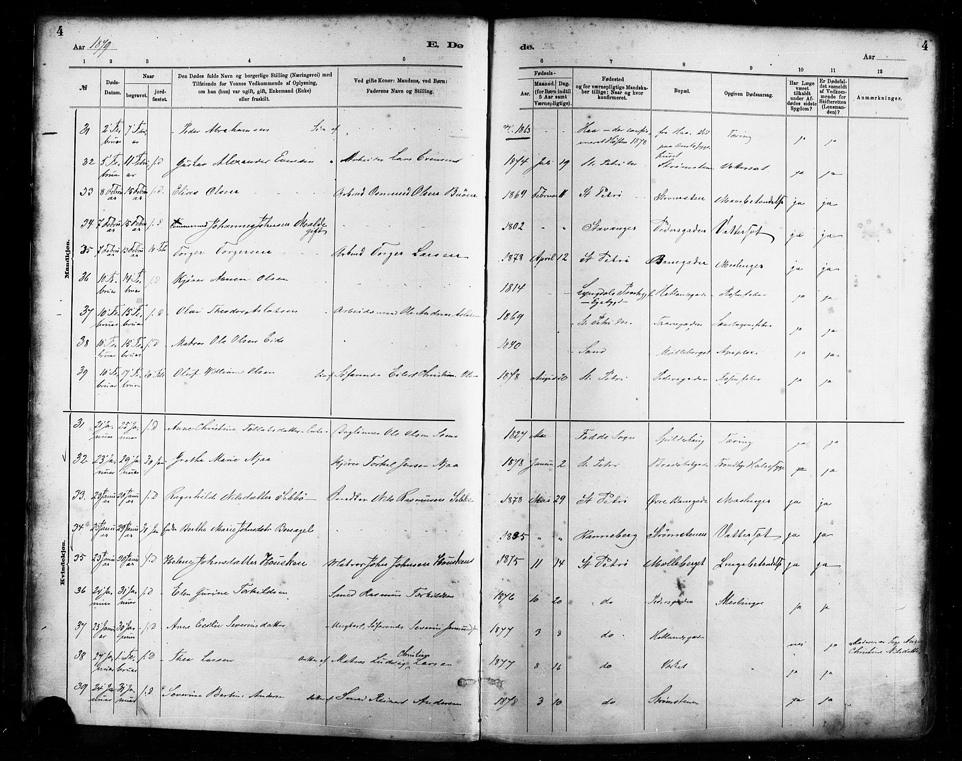 St. Petri sokneprestkontor, SAST/A-101813/001/30/30BA/L0017: Parish register (official) no. A 17, 1879-1895, p. 4