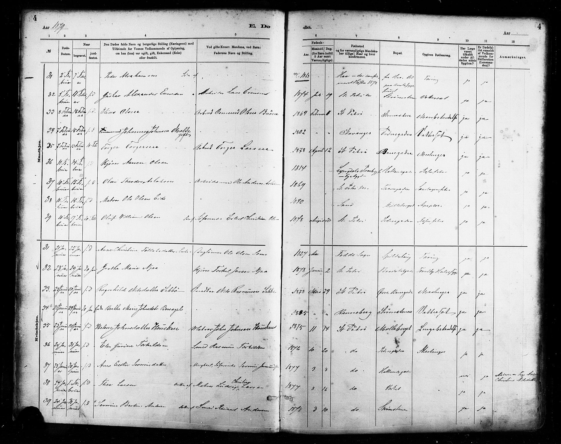 St. Petri sokneprestkontor, AV/SAST-A-101813/001/30/30BA/L0017: Parish register (official) no. A 17, 1879-1895, p. 4