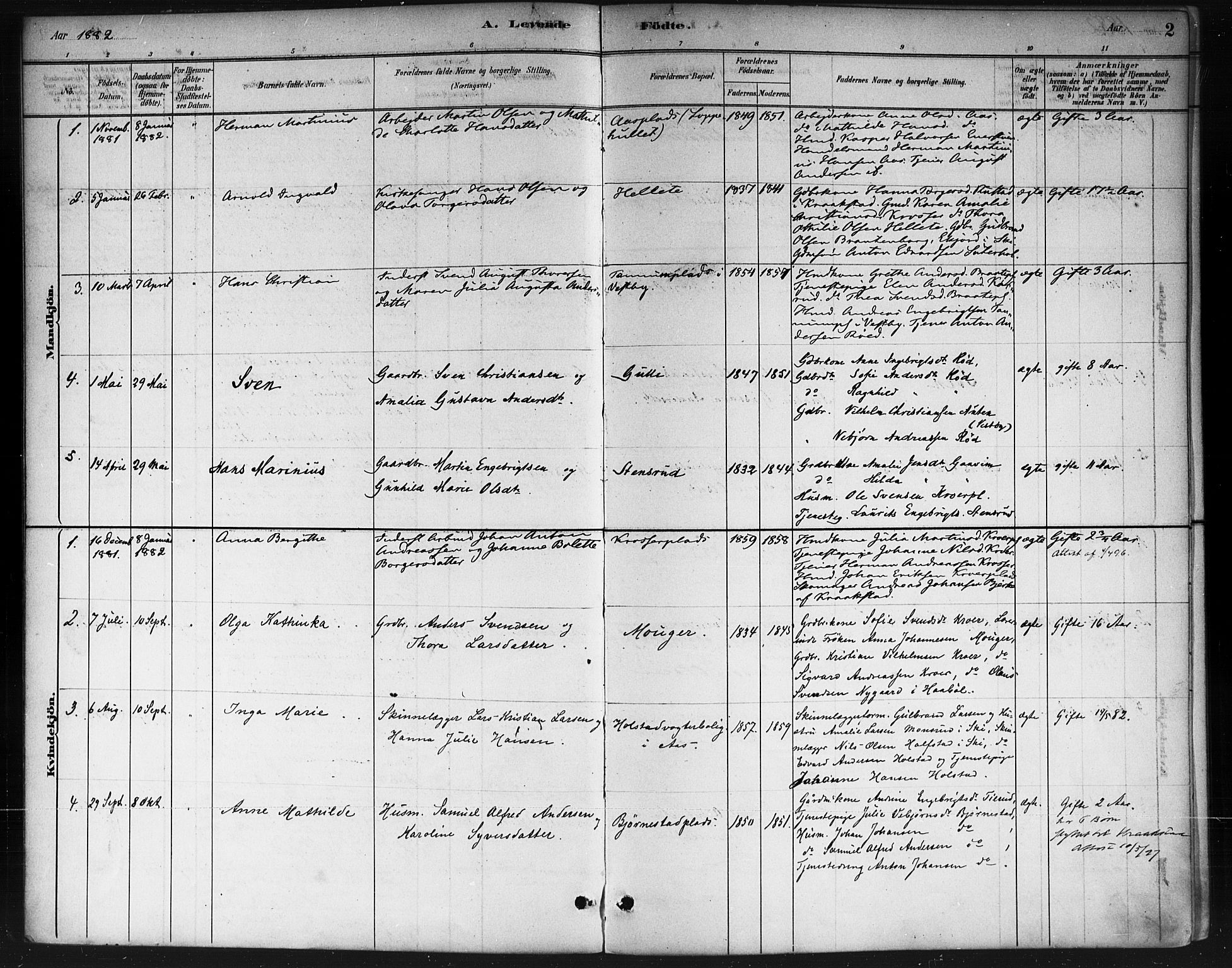 Ås prestekontor Kirkebøker, SAO/A-10894/F/Fc/L0001: Parish register (official) no. III 1, 1881-1891, p. 2