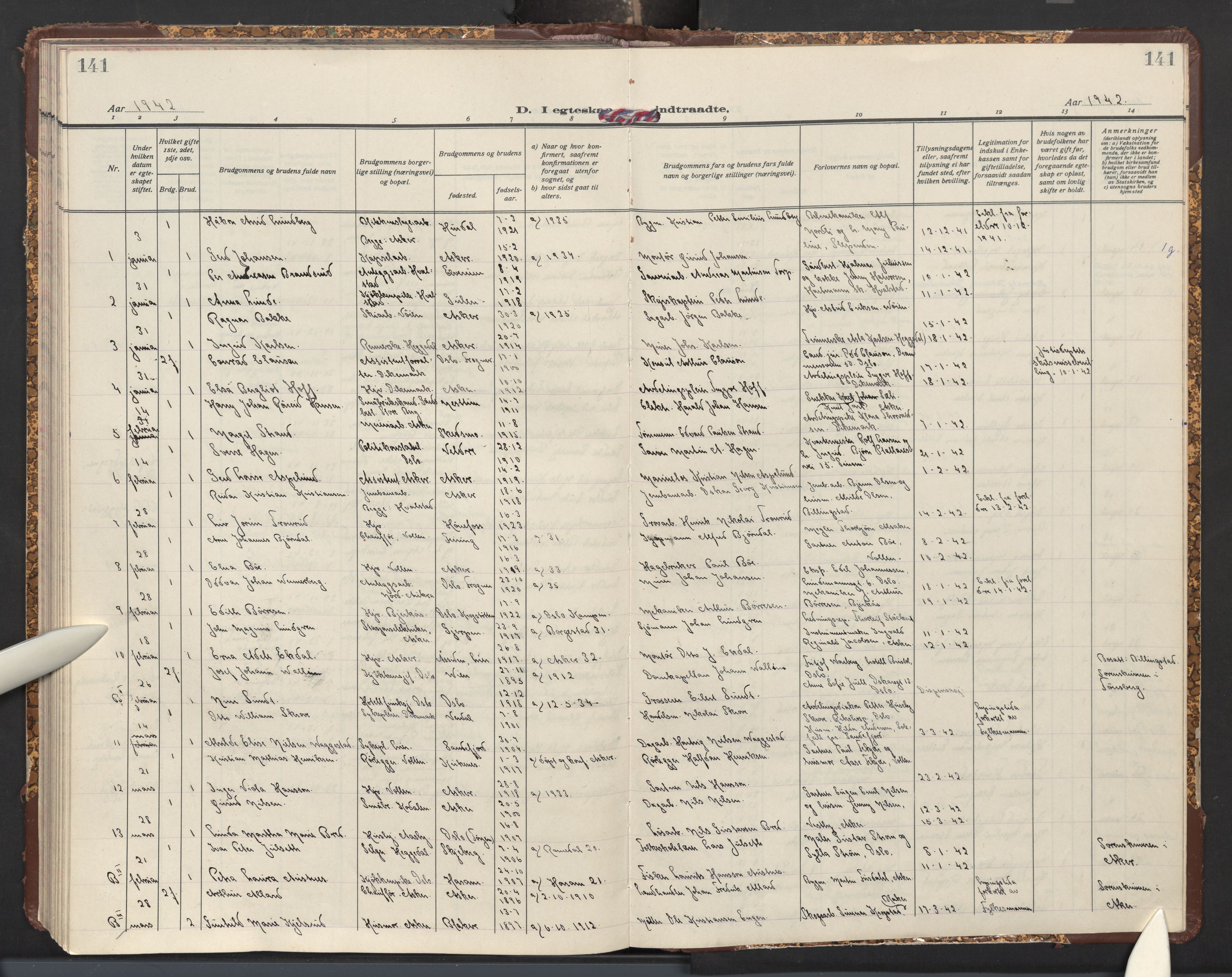 Asker prestekontor Kirkebøker, AV/SAO-A-10256a/F/Fa/L0021: Parish register (official) no. I 21, 1936-1945, p. 141