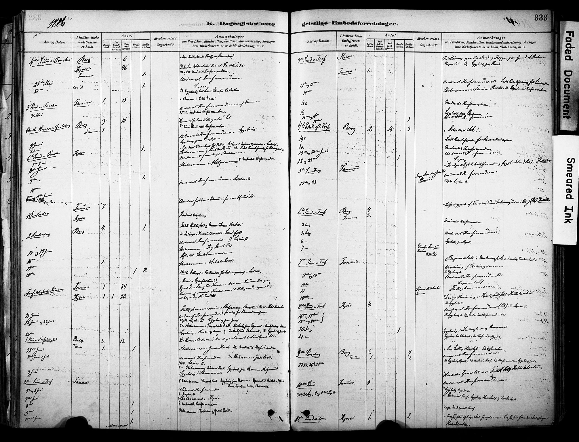 Brunlanes kirkebøker, AV/SAKO-A-342/F/Fc/L0001: Parish register (official) no. III 1, 1878-1899, p. 333