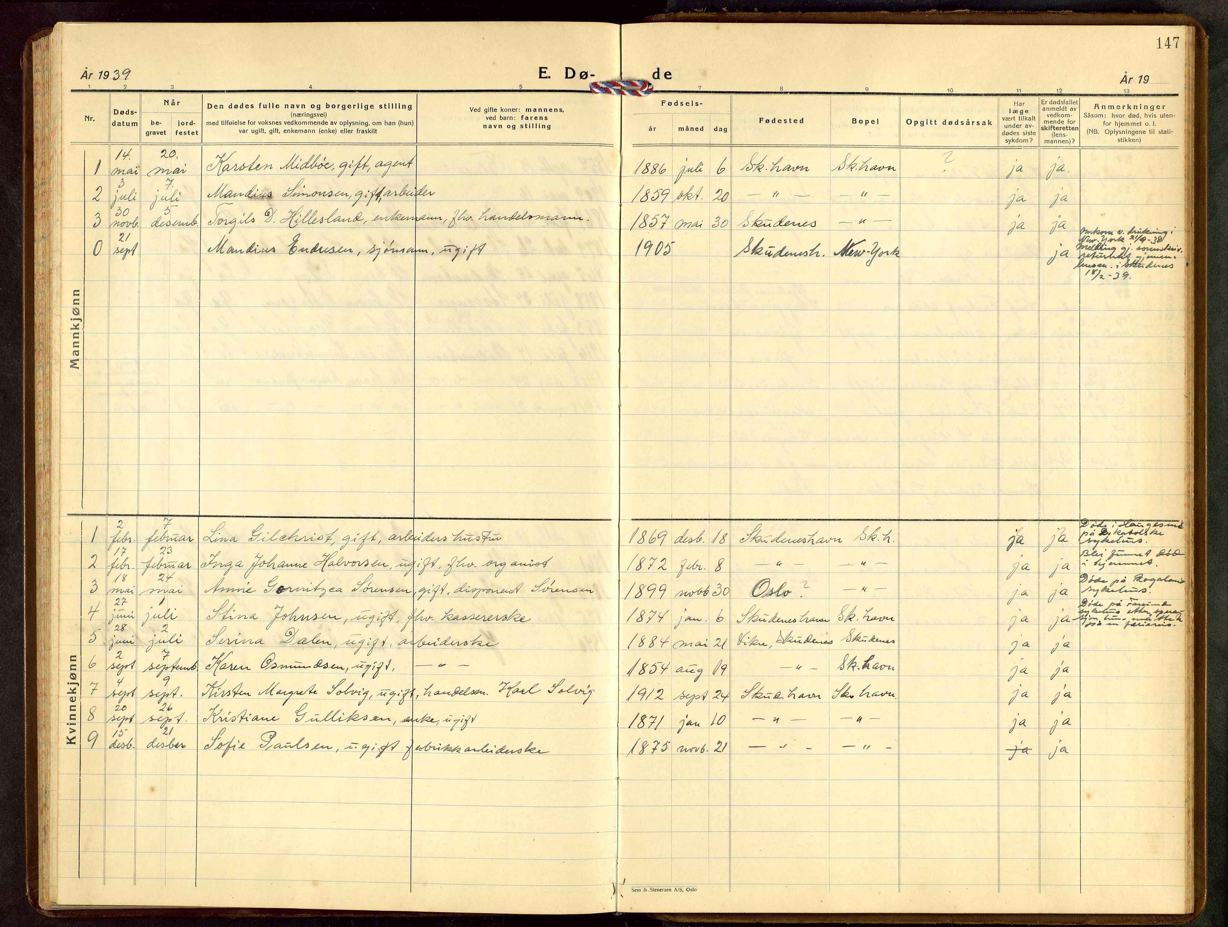 Skudenes sokneprestkontor, AV/SAST-A -101849/H/Ha/Hab/L0014: Parish register (copy) no. B 14, 1937-1956, p. 147