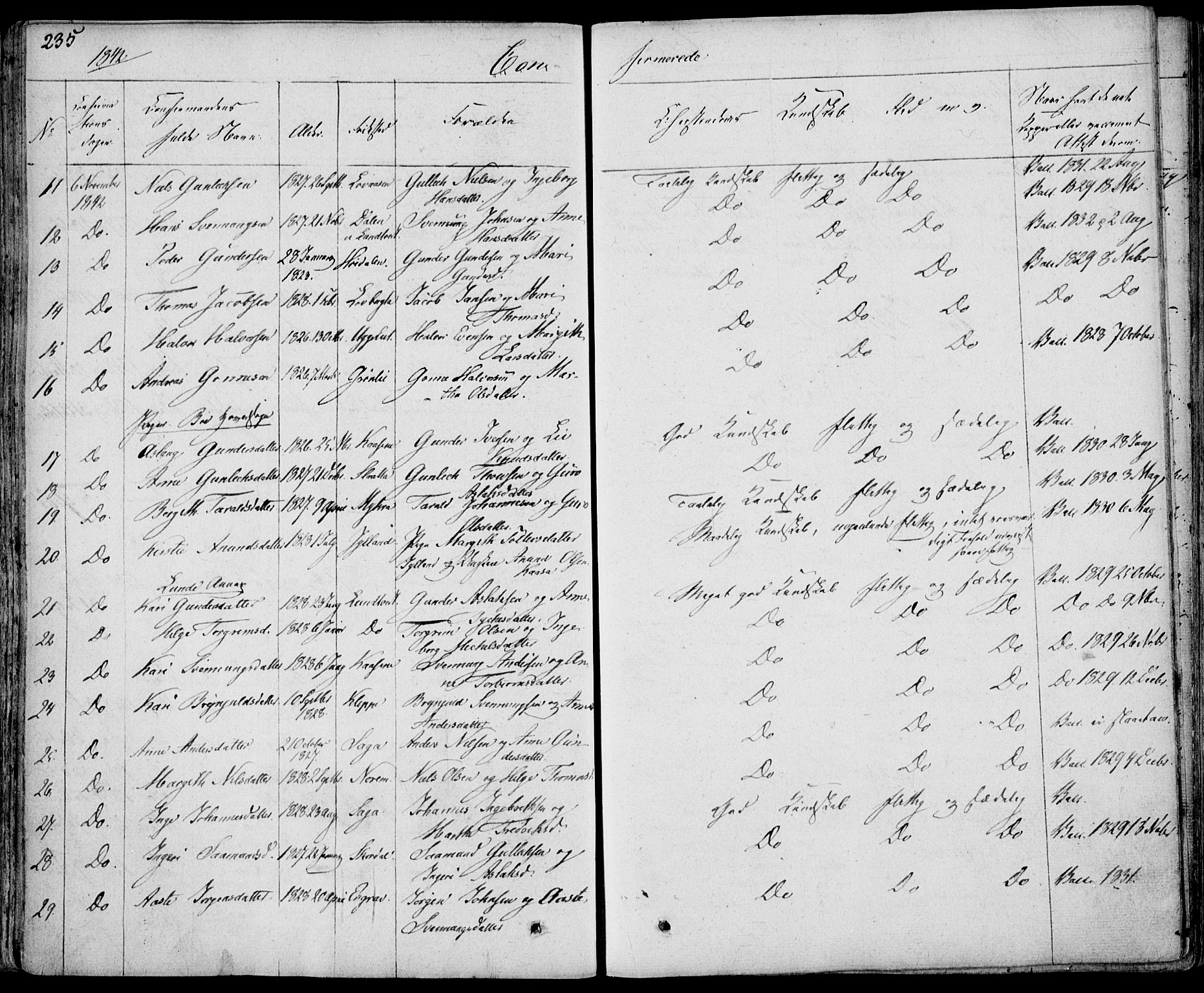 Bø kirkebøker, SAKO/A-257/F/Fa/L0007: Parish register (official) no. 7, 1831-1848, p. 235