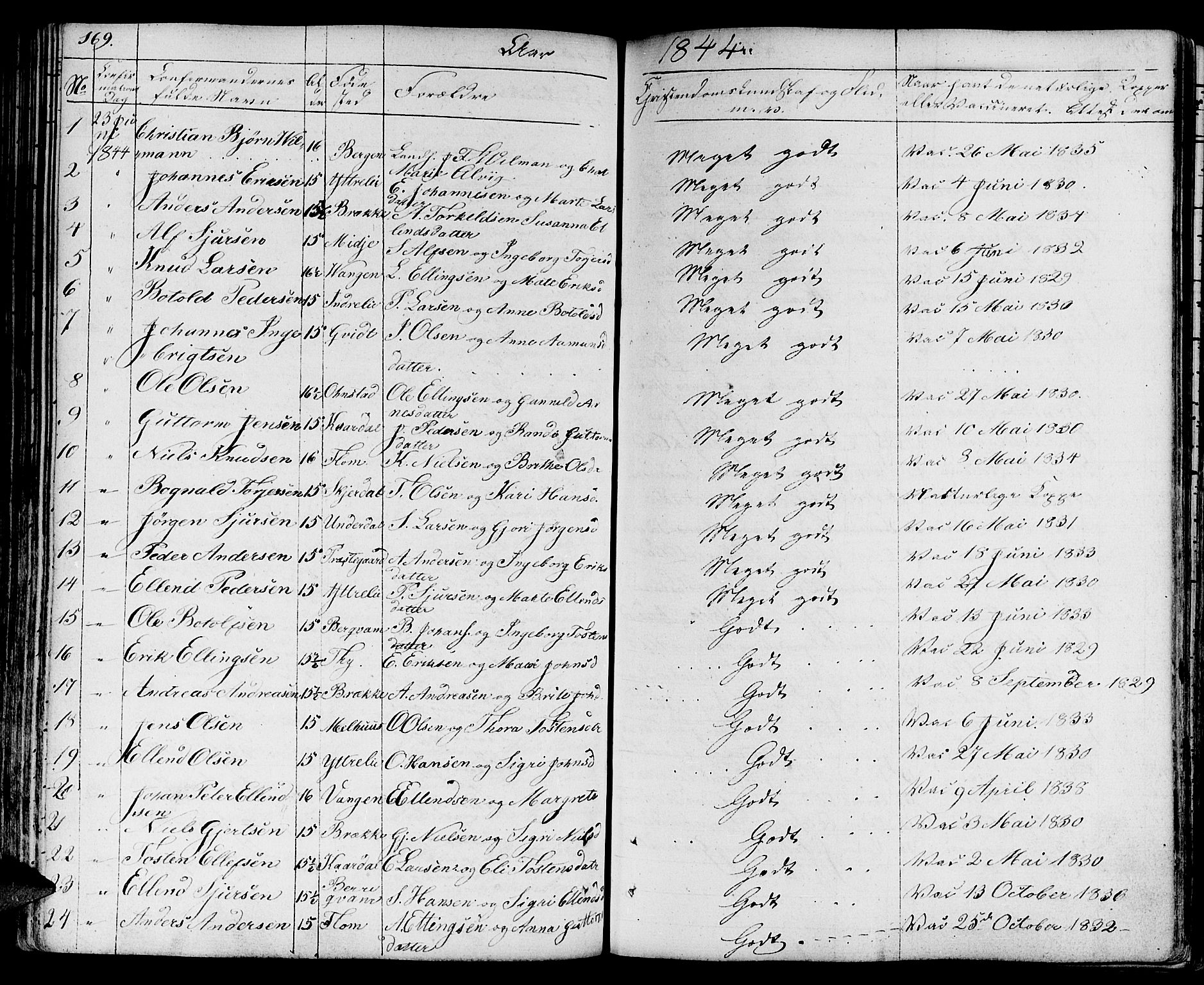 Aurland sokneprestembete, SAB/A-99937/H/Ha/Haa/L0006: Parish register (official) no. A 6, 1821-1859, p. 169