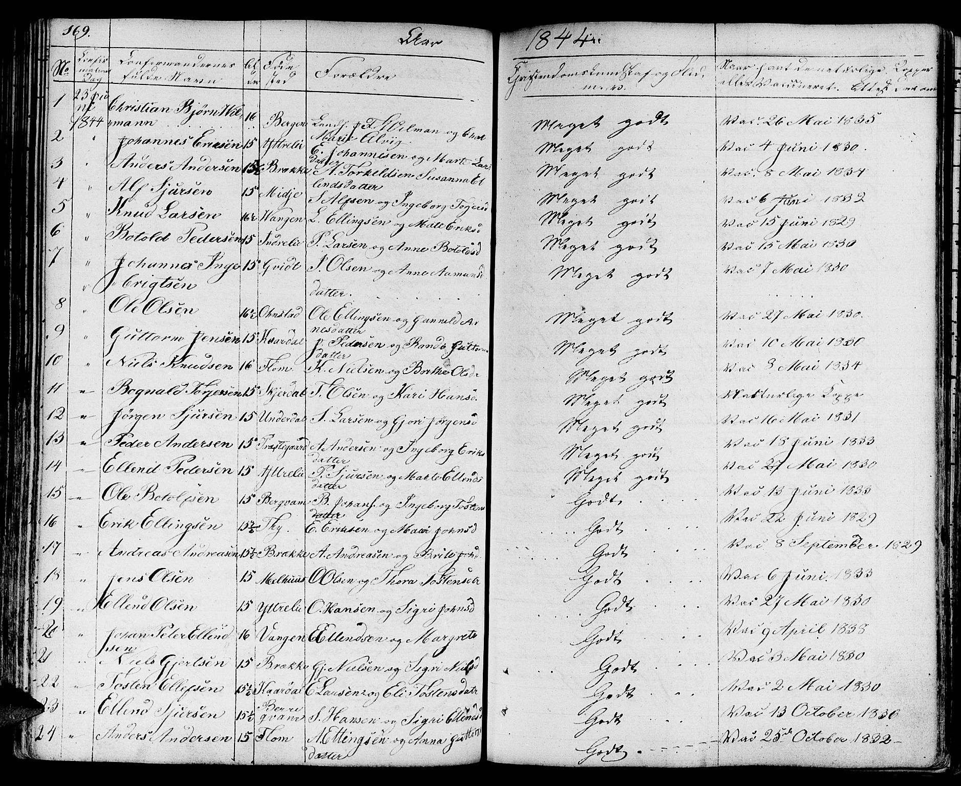 Aurland sokneprestembete, AV/SAB-A-99937/H/Ha/Haa/L0006: Parish register (official) no. A 6, 1821-1859, p. 169