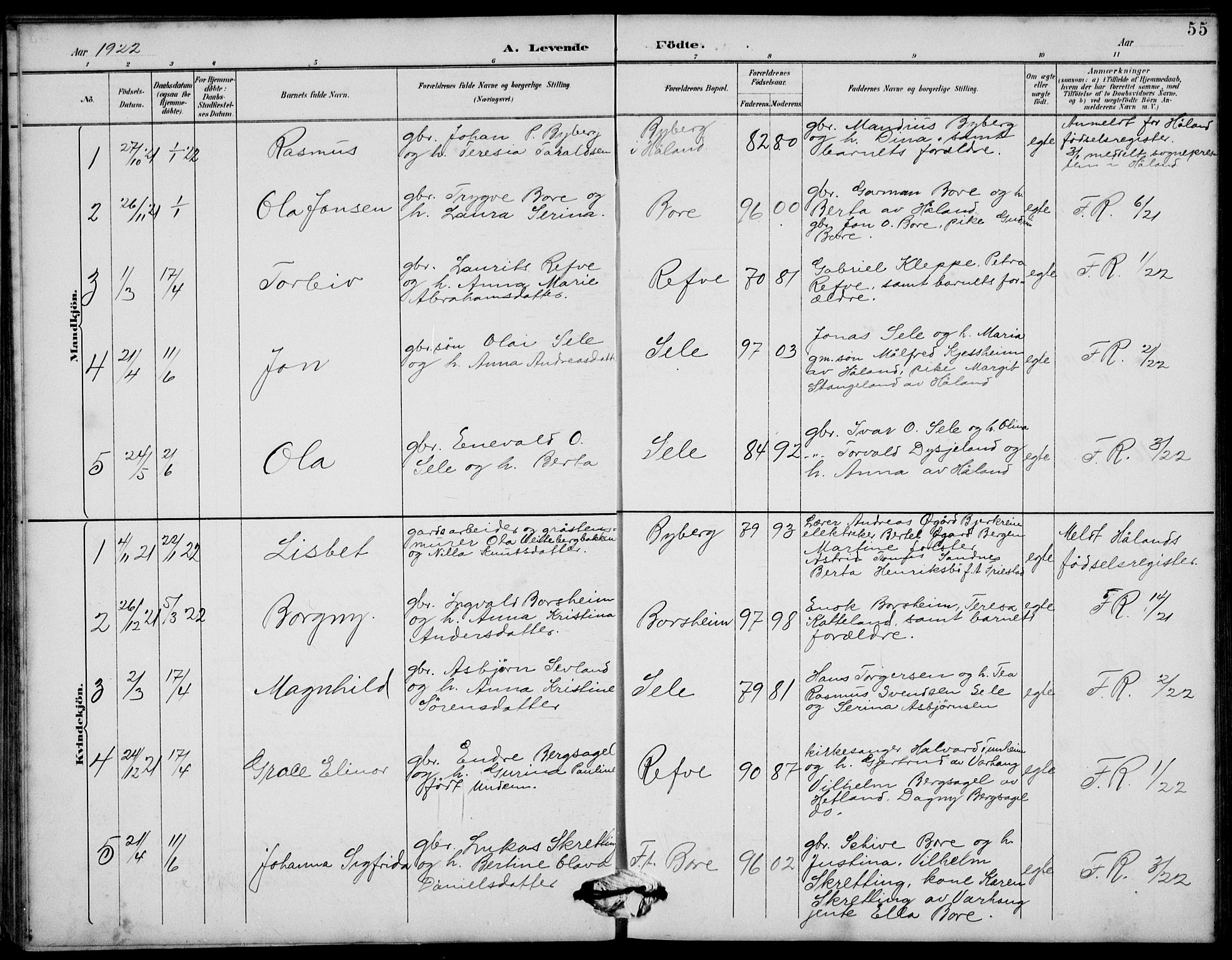 Klepp sokneprestkontor, SAST/A-101803/001/3/30BB/L0006: Parish register (copy) no. B 6, 1889-1936, p. 55