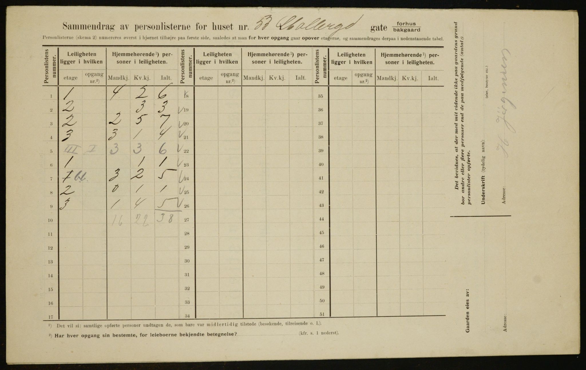 OBA, Municipal Census 1910 for Kristiania, 1910, p. 66694