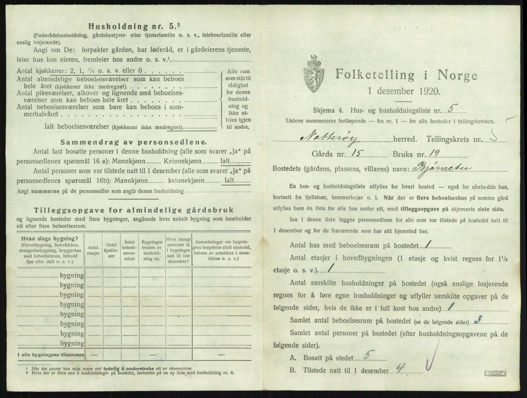 SAKO, 1920 census for Nøtterøy, 1920, p. 880