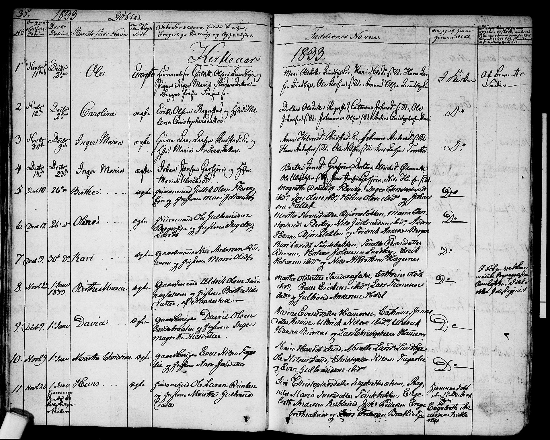 Hurdal prestekontor Kirkebøker, SAO/A-10889/F/Fa/L0004: Parish register (official) no. I 4, 1828-1845, p. 35