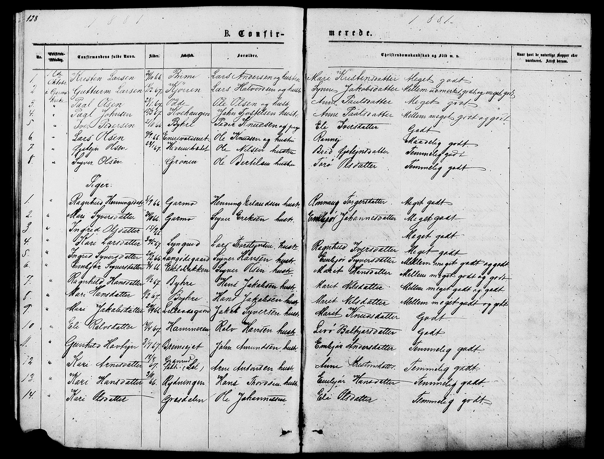 Lom prestekontor, SAH/PREST-070/L/L0005: Parish register (copy) no. 5, 1876-1901, p. 128-129