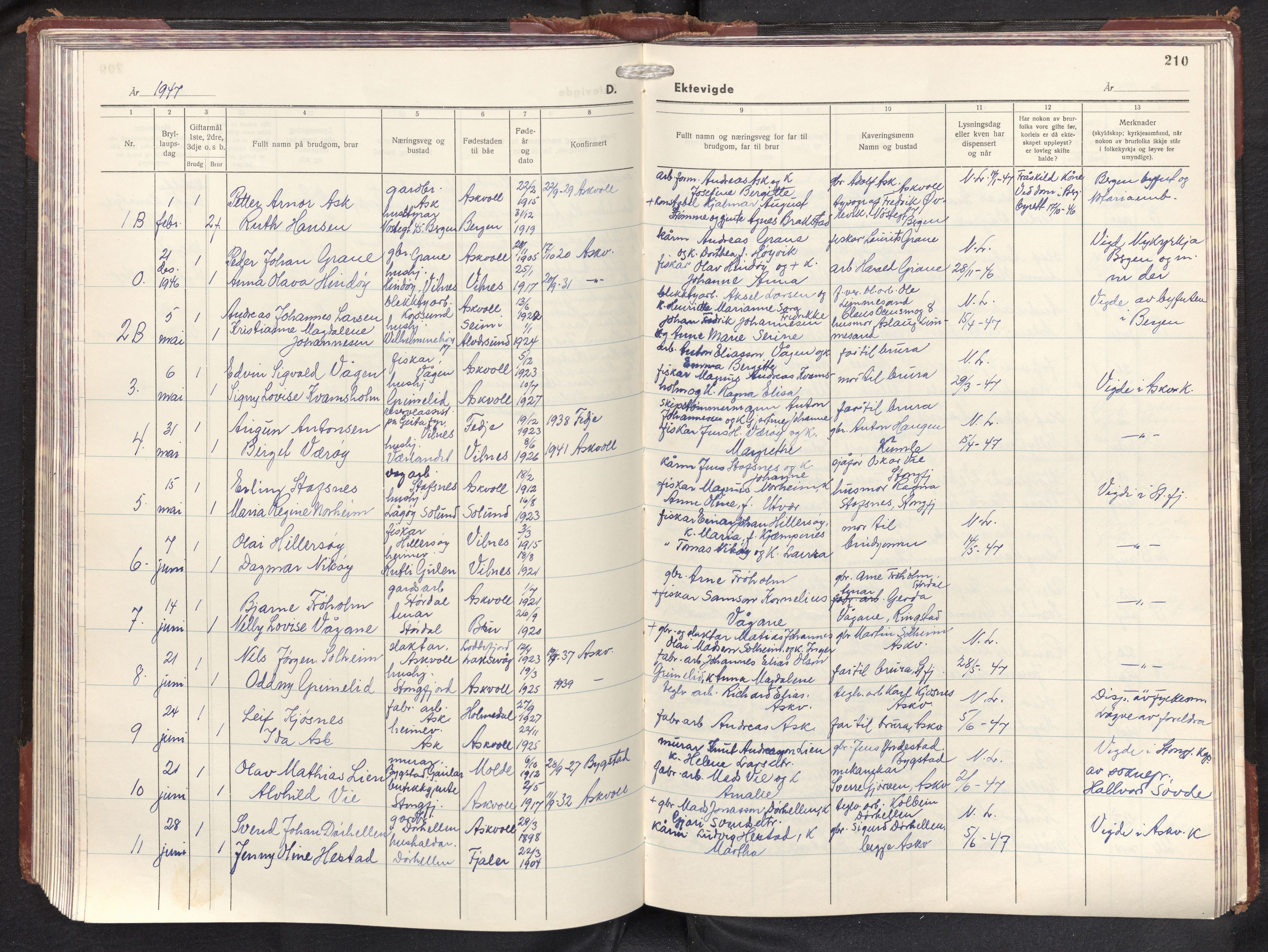 Askvoll sokneprestembete, AV/SAB-A-79501/H/Hab/Haba/L0006: Parish register (copy) no. A 6, 1946-1976, p. 209b-210a