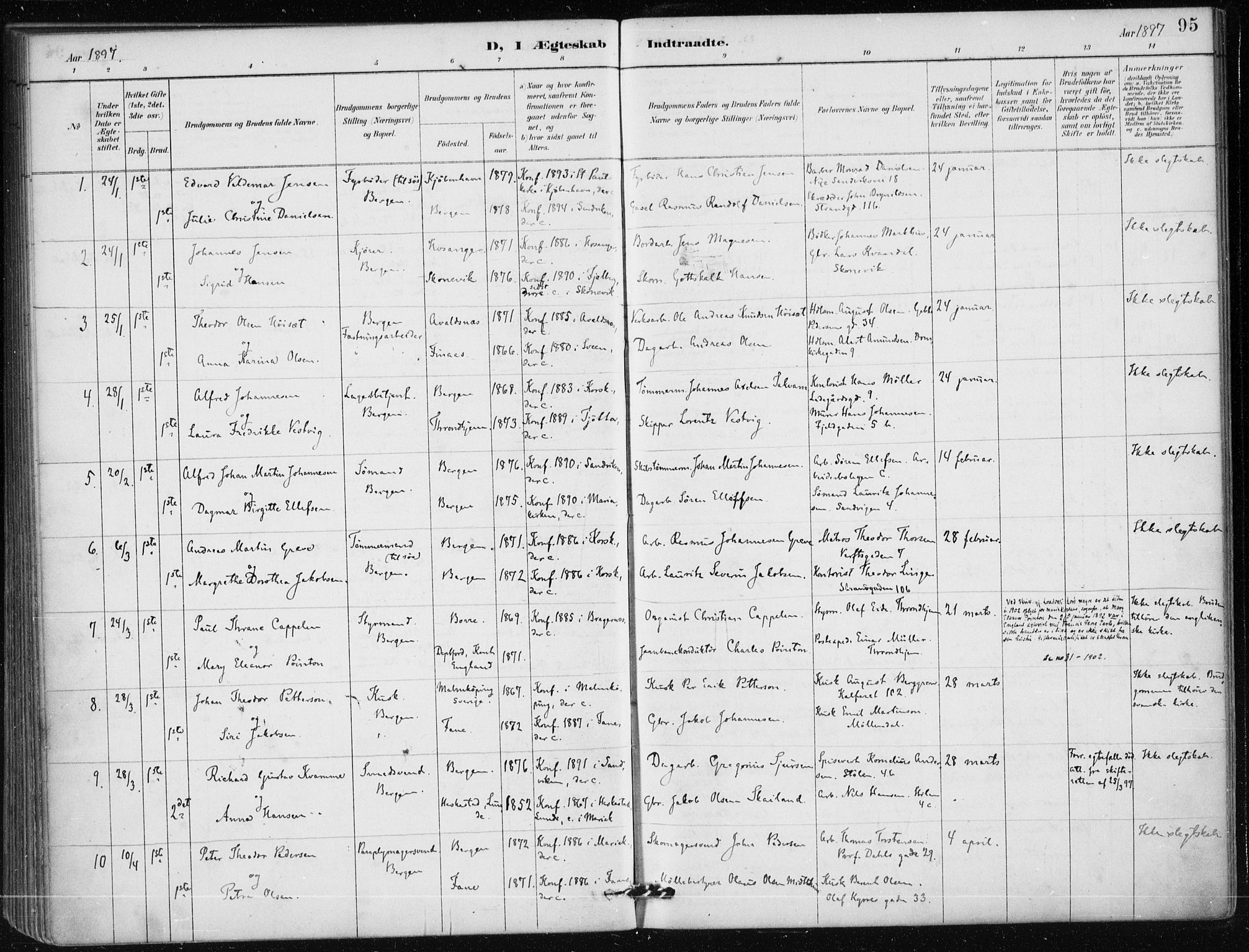 Mariakirken Sokneprestembete, AV/SAB-A-76901/H/Haa/L0013: Parish register (official) no. C 1, 1889-1900, p. 95