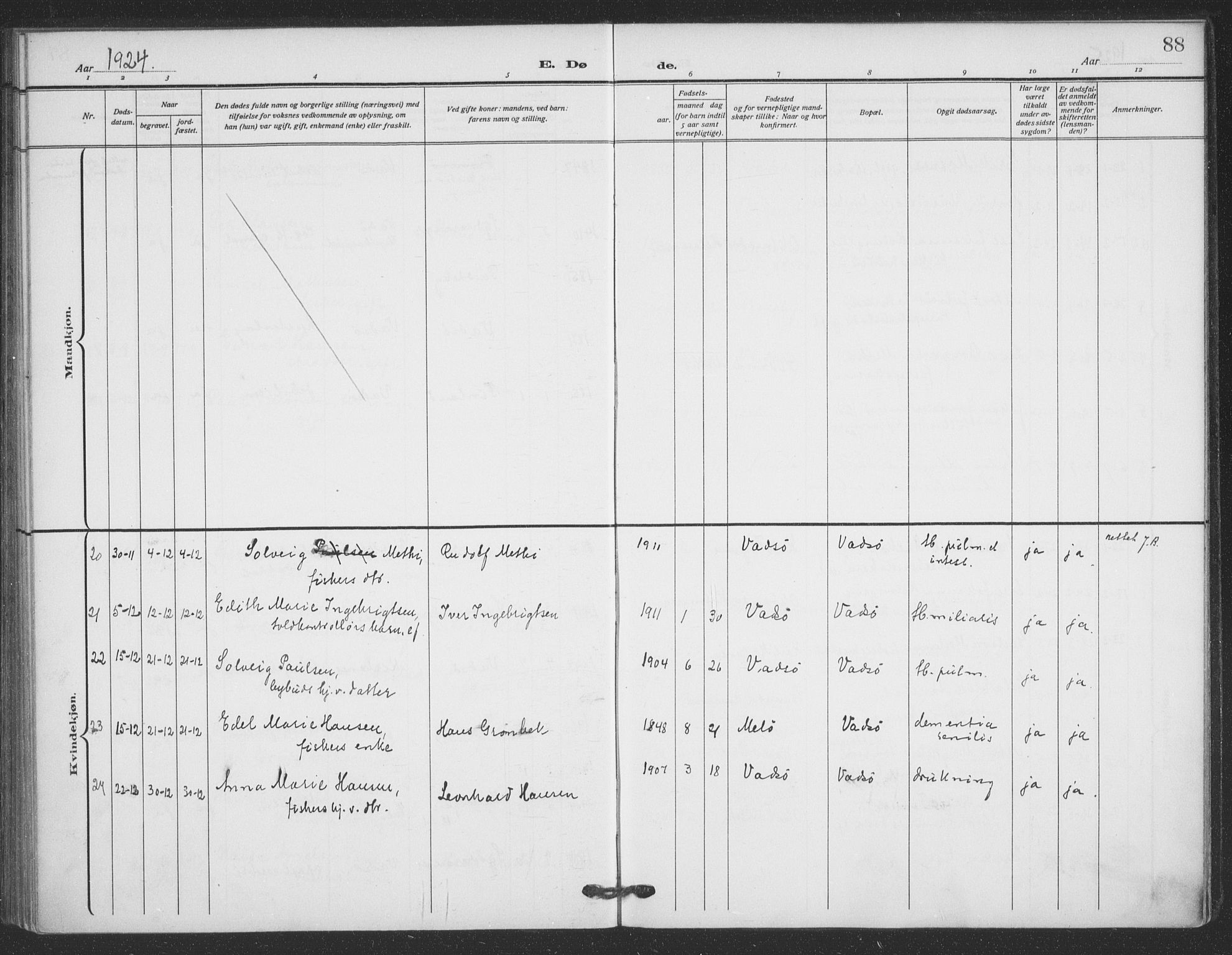 Vadsø sokneprestkontor, AV/SATØ-S-1325/H/Ha/L0008kirke: Parish register (official) no. 8, 1912-1930, p. 88