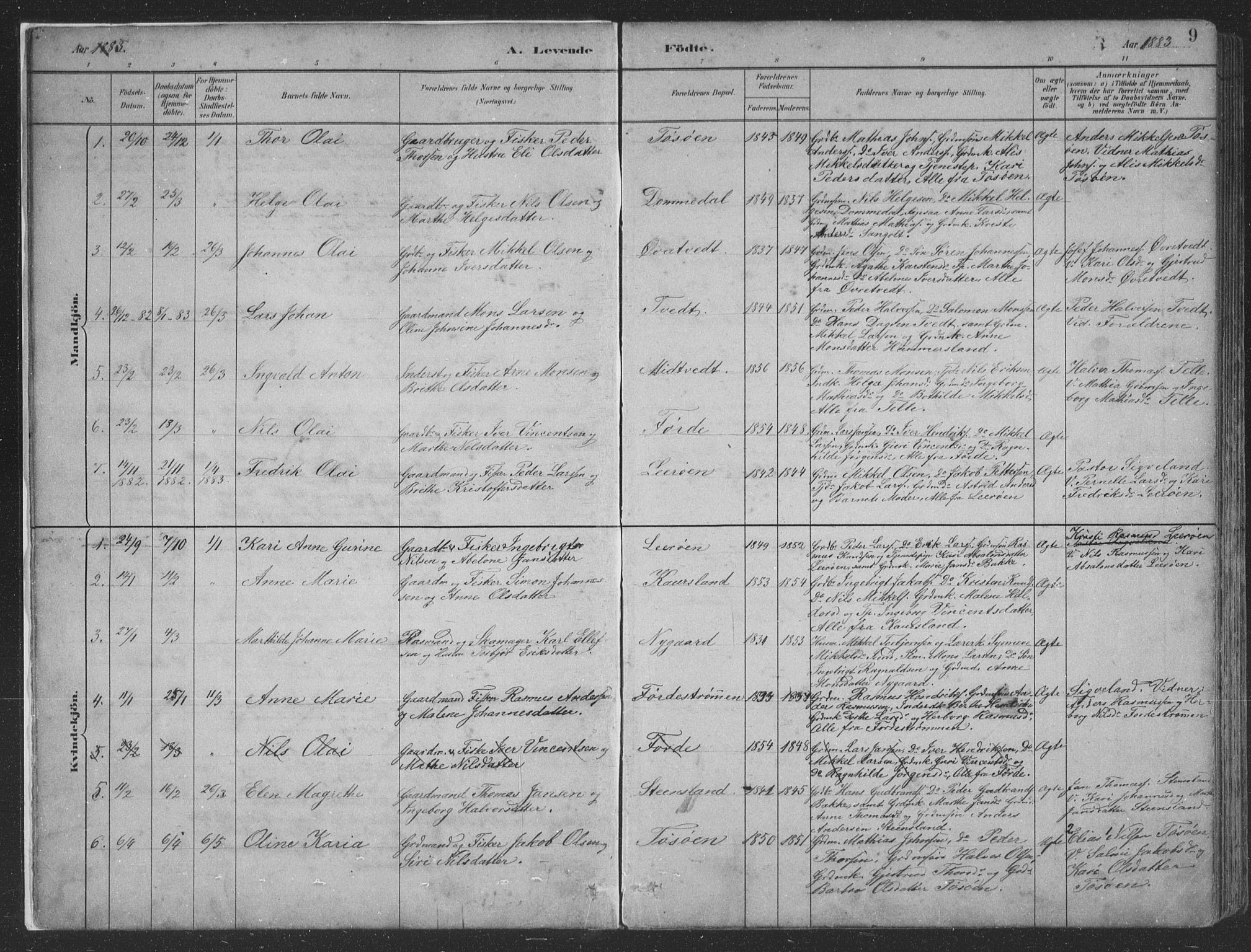 Sund sokneprestembete, SAB/A-99930: Parish register (copy) no. B 3, 1882-1911, p. 9