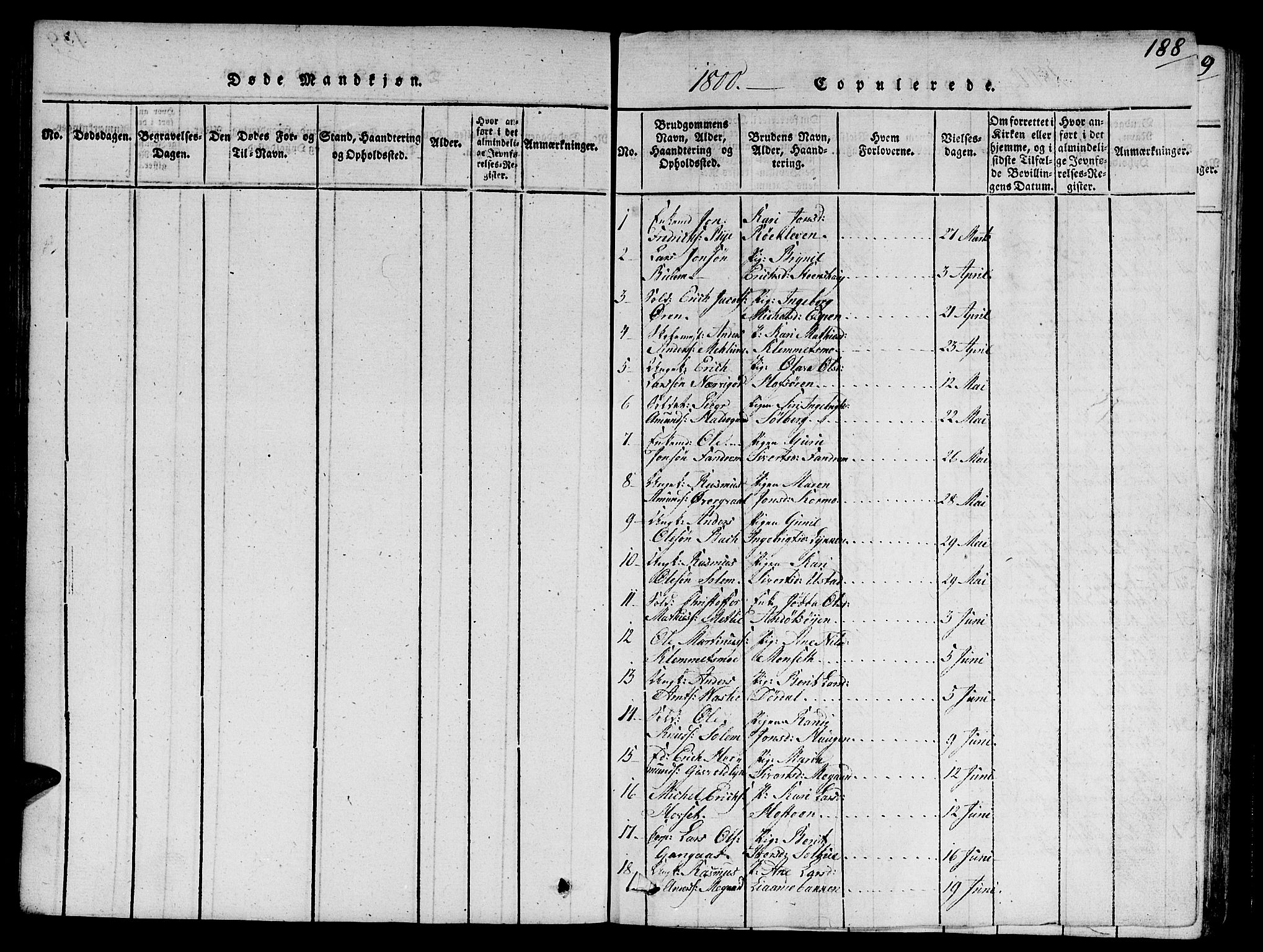 Ministerialprotokoller, klokkerbøker og fødselsregistre - Sør-Trøndelag, SAT/A-1456/668/L0803: Parish register (official) no. 668A03, 1800-1826, p. 188