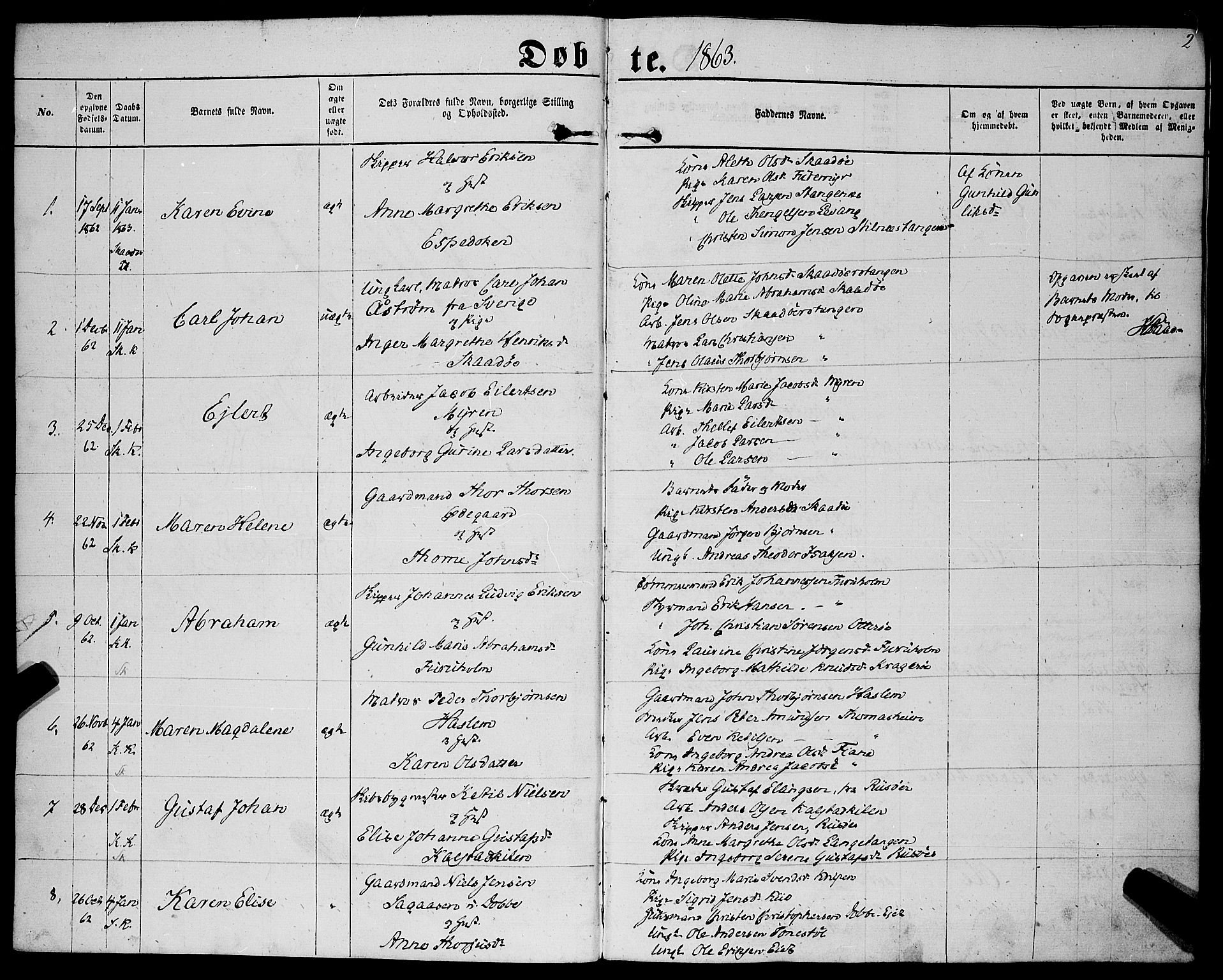 Sannidal kirkebøker, SAKO/A-296/F/Fa/L0011: Parish register (official) no. 11, 1863-1873, p. 2