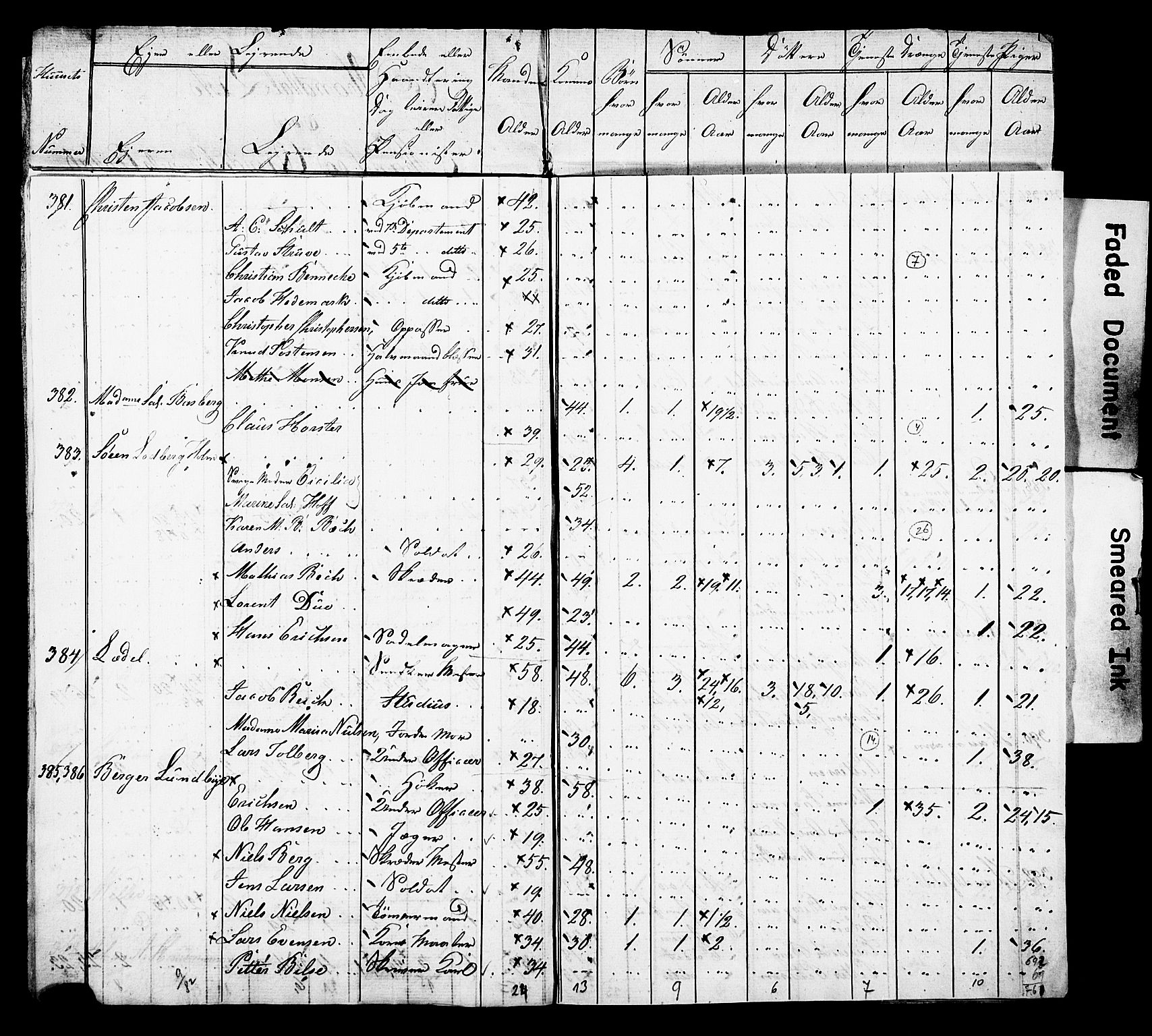 SAO, Census 1815 for Kristiania, 1815, p. 56