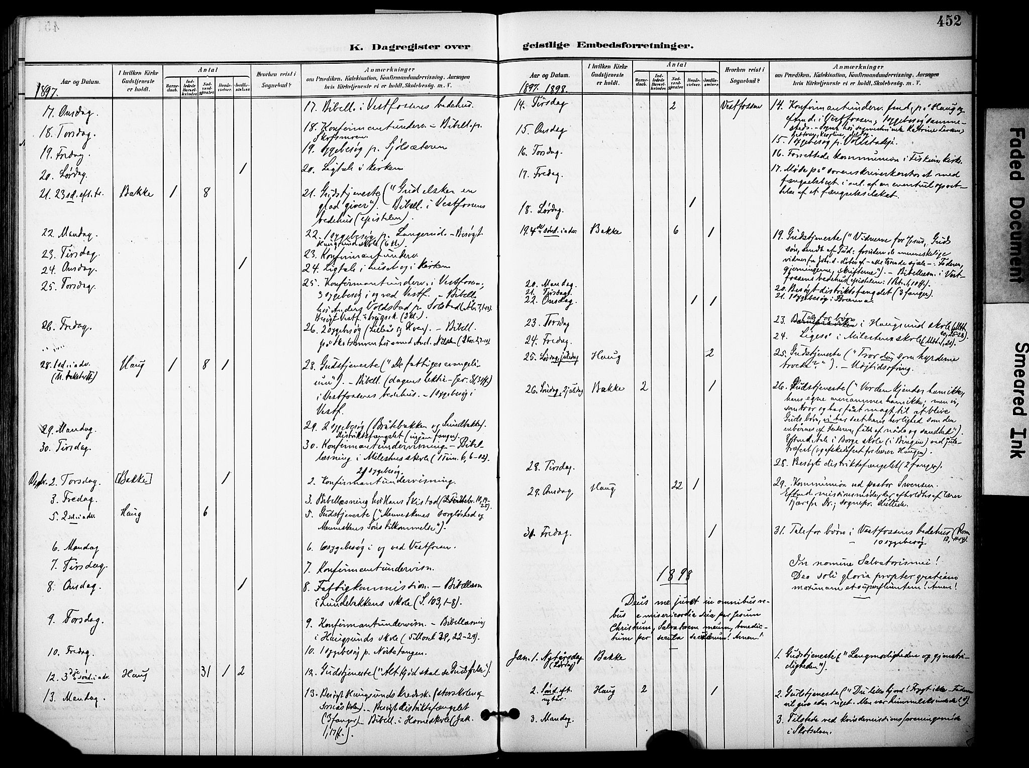 Eiker kirkebøker, AV/SAKO-A-4/F/Fb/L0003: Parish register (official) no. II 3, 1896-1942, p. 452