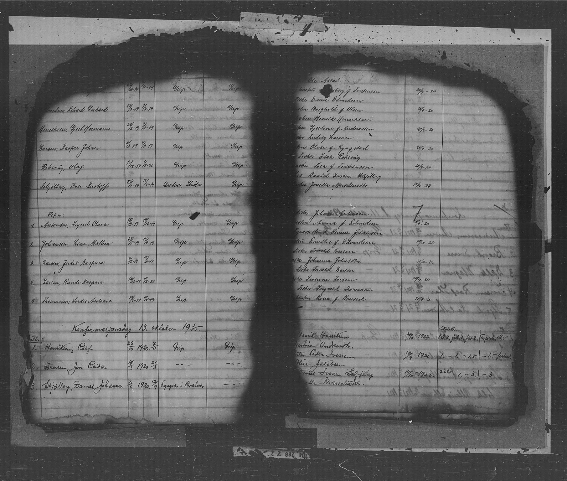 Kristiansund sokneprestkontor, AV/SAT-A-1068/1/I/I1: Parish register (official) no. 37, 1920-1950, p. 7