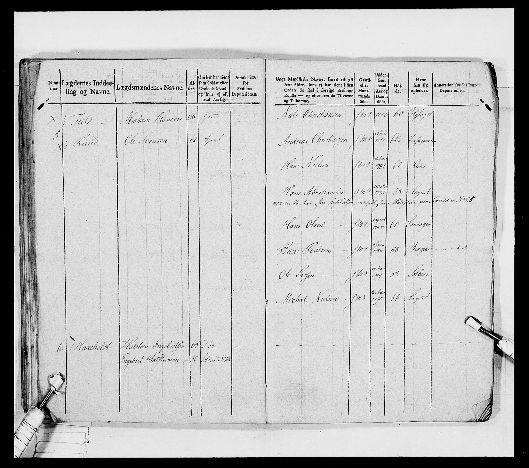 Generalitets- og kommissariatskollegiet, Det kongelige norske kommissariatskollegium, AV/RA-EA-5420/E/Eh/L0032a: Nordafjelske gevorbne infanteriregiment, 1806, p. 155