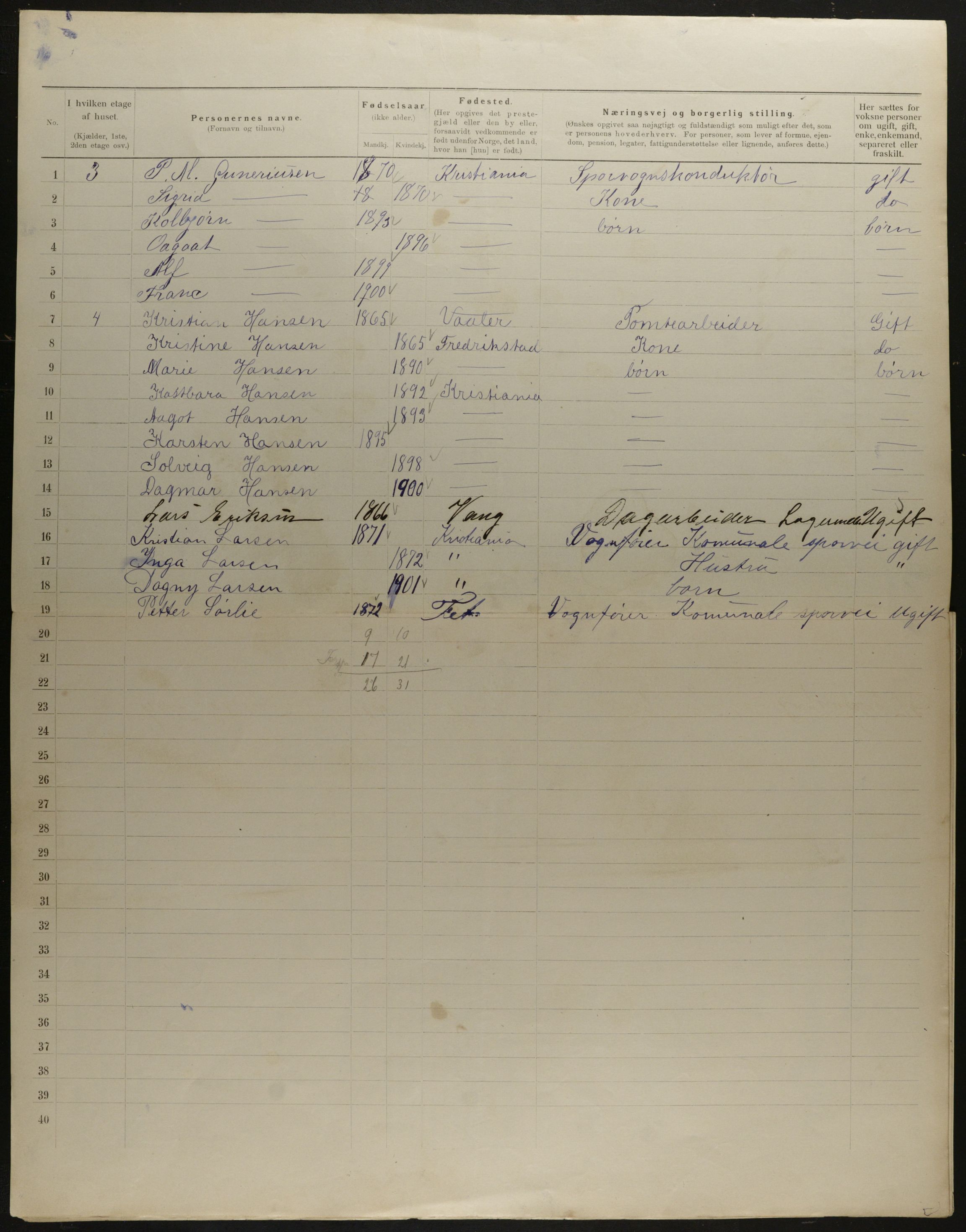 OBA, Municipal Census 1901 for Kristiania, 1901, p. 10116