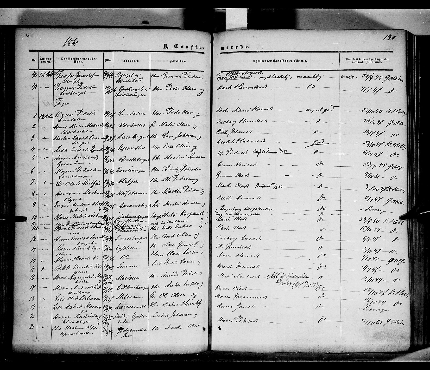 Grue prestekontor, AV/SAH-PREST-036/H/Ha/Haa/L0009: Parish register (official) no. 9, 1859-1863, p. 130