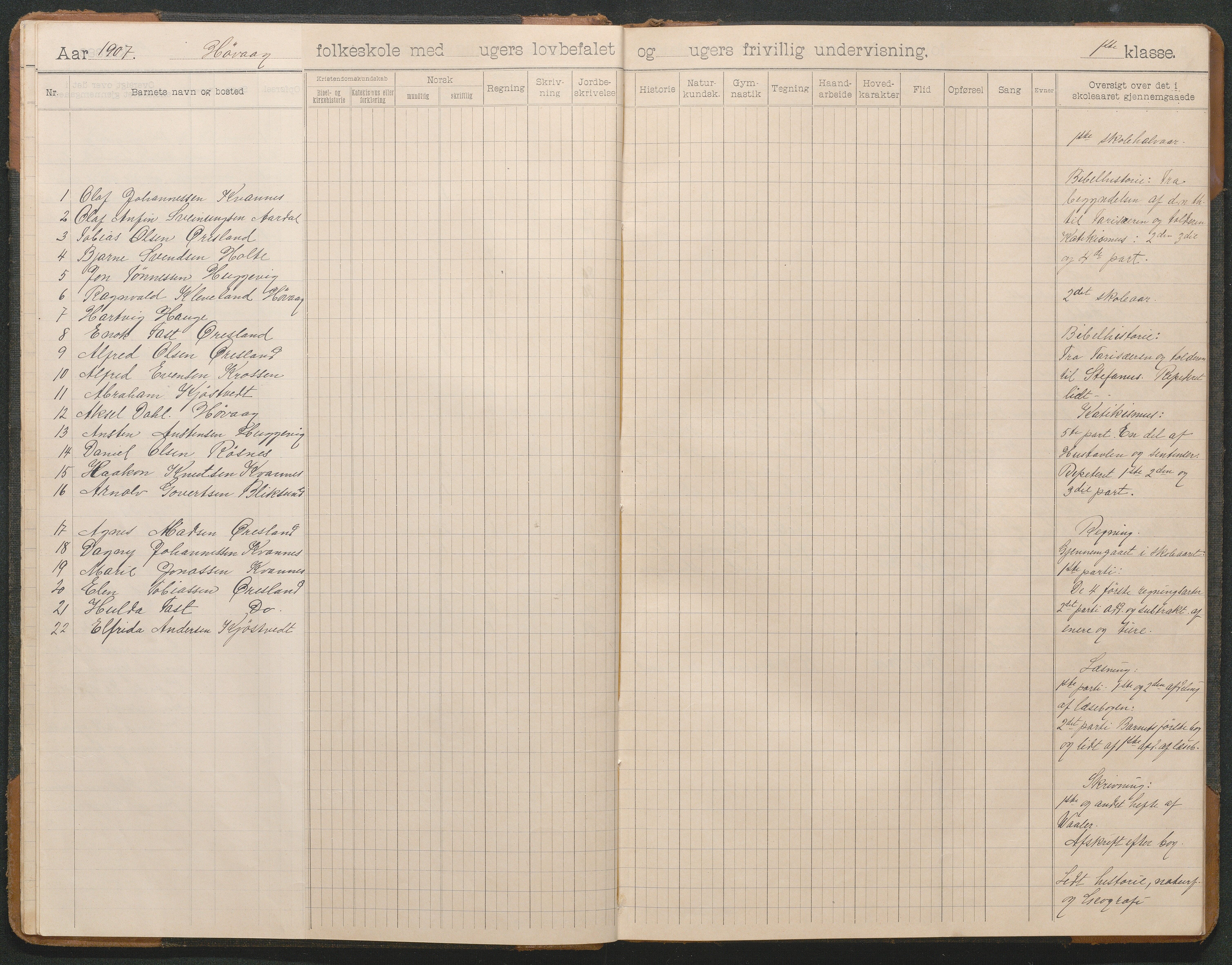 Høvåg kommune, AAKS/KA0927-PK/2/2/L0011: Høvåg - Skoleprotokoll, 1903-1943