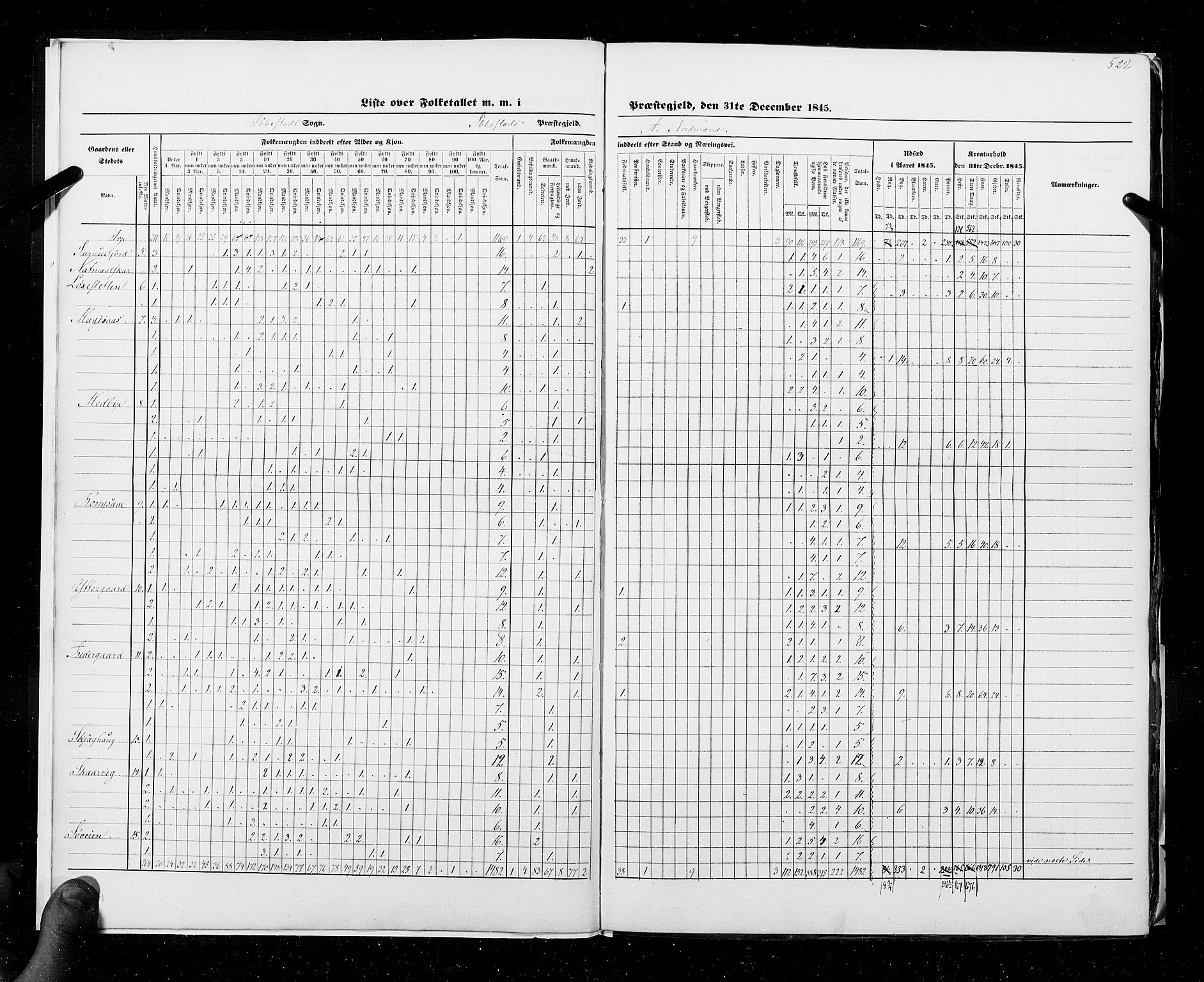 RA, Census 1845, vol. 9C: Finnmarken amt, 1845, p. 522