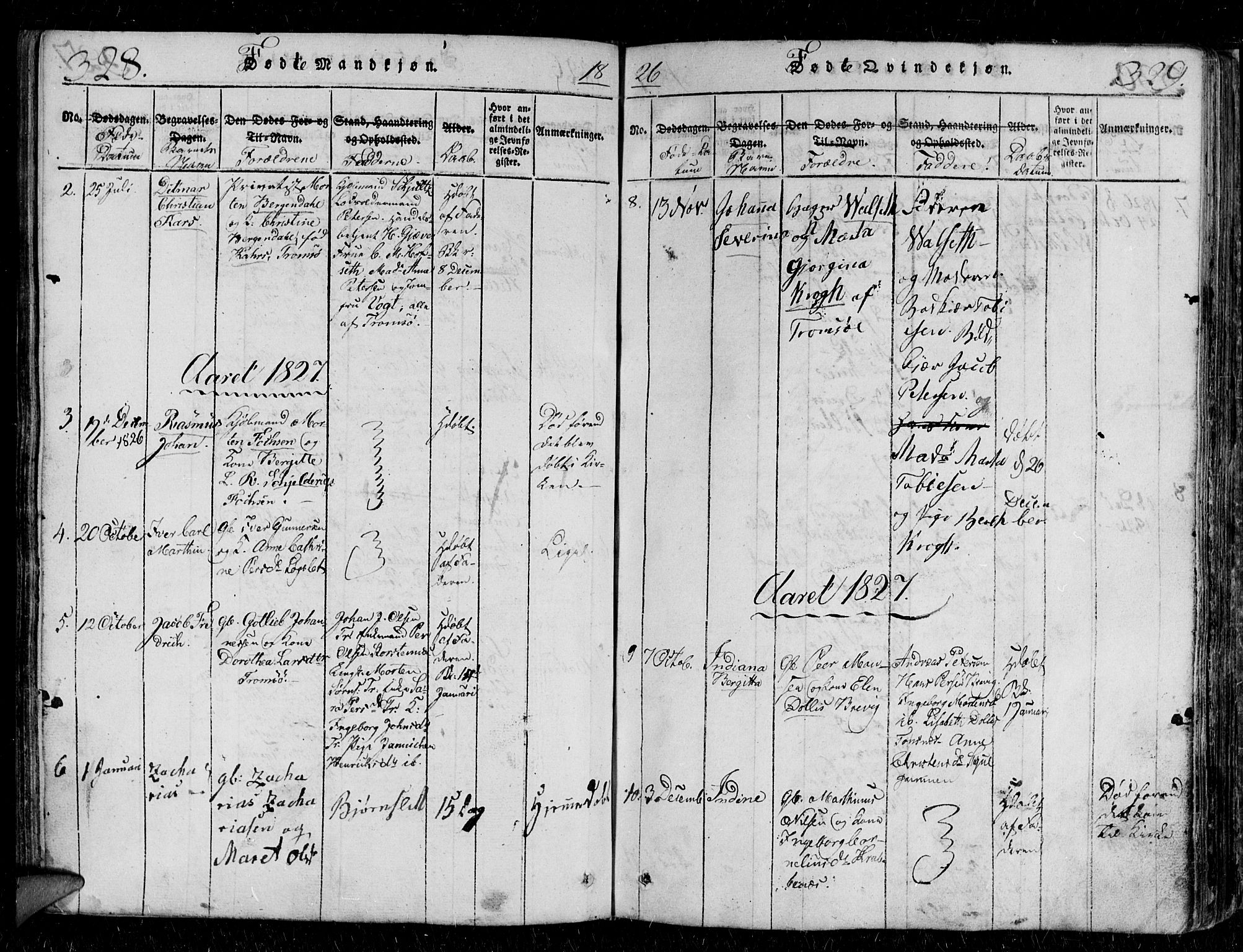 Tromsø sokneprestkontor/stiftsprosti/domprosti, SATØ/S-1343/G/Gb/L0001klokker: Parish register (copy) no. 1, 1821-1833, p. 328-329