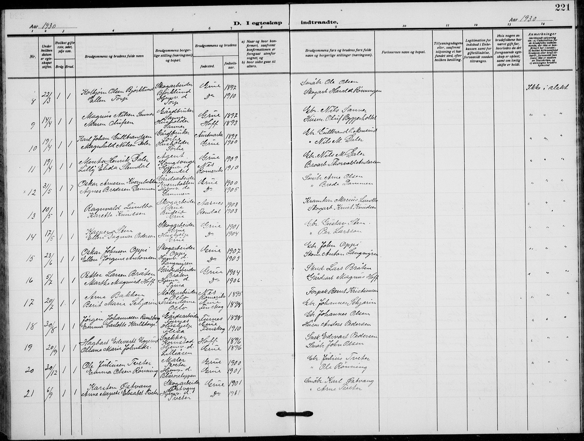 Grue prestekontor, SAH/PREST-036/H/Ha/Hab/L0008: Parish register (copy) no. 8, 1921-1934, p. 221