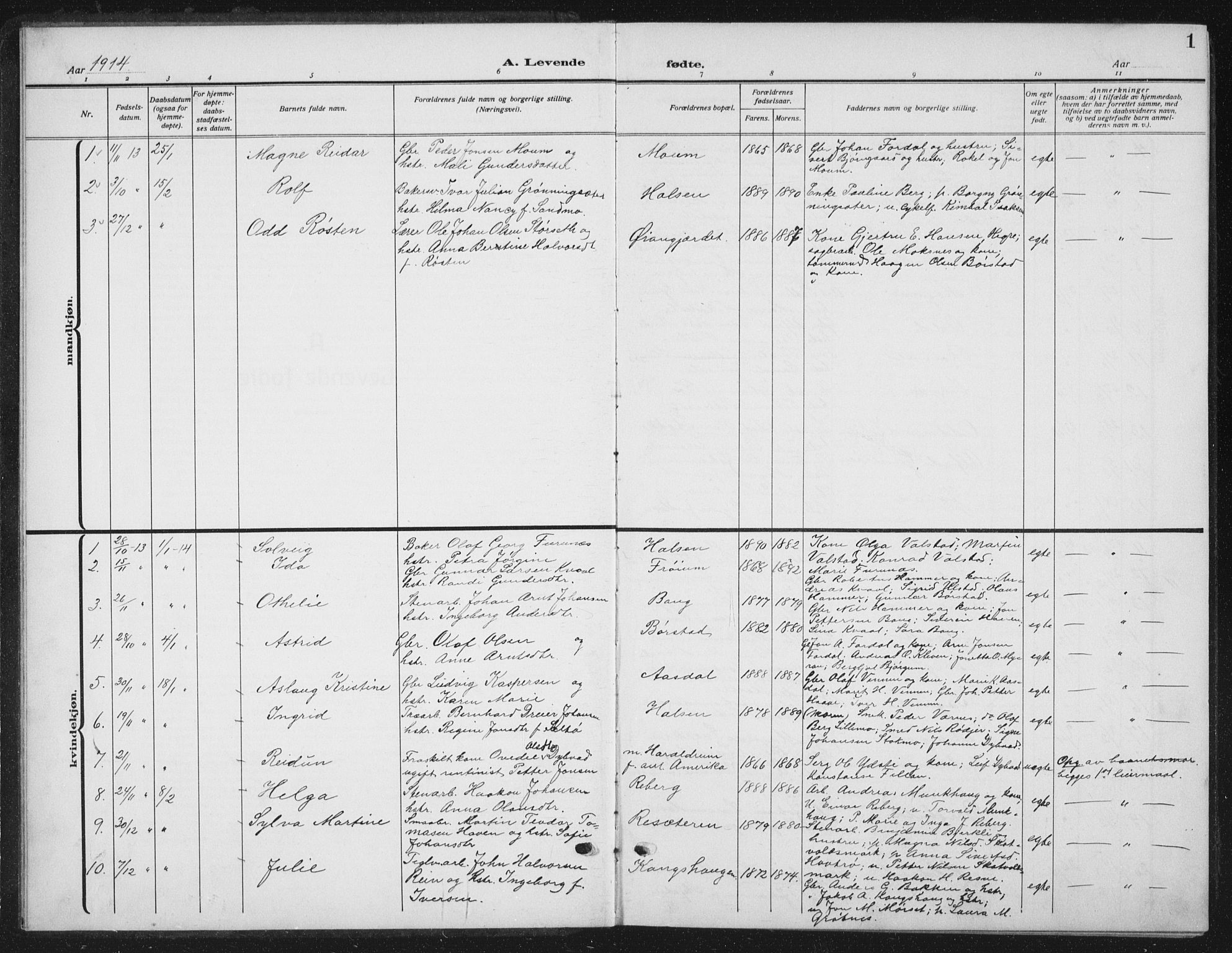 Ministerialprotokoller, klokkerbøker og fødselsregistre - Nord-Trøndelag, SAT/A-1458/709/L0088: Parish register (copy) no. 709C02, 1914-1934, p. 1