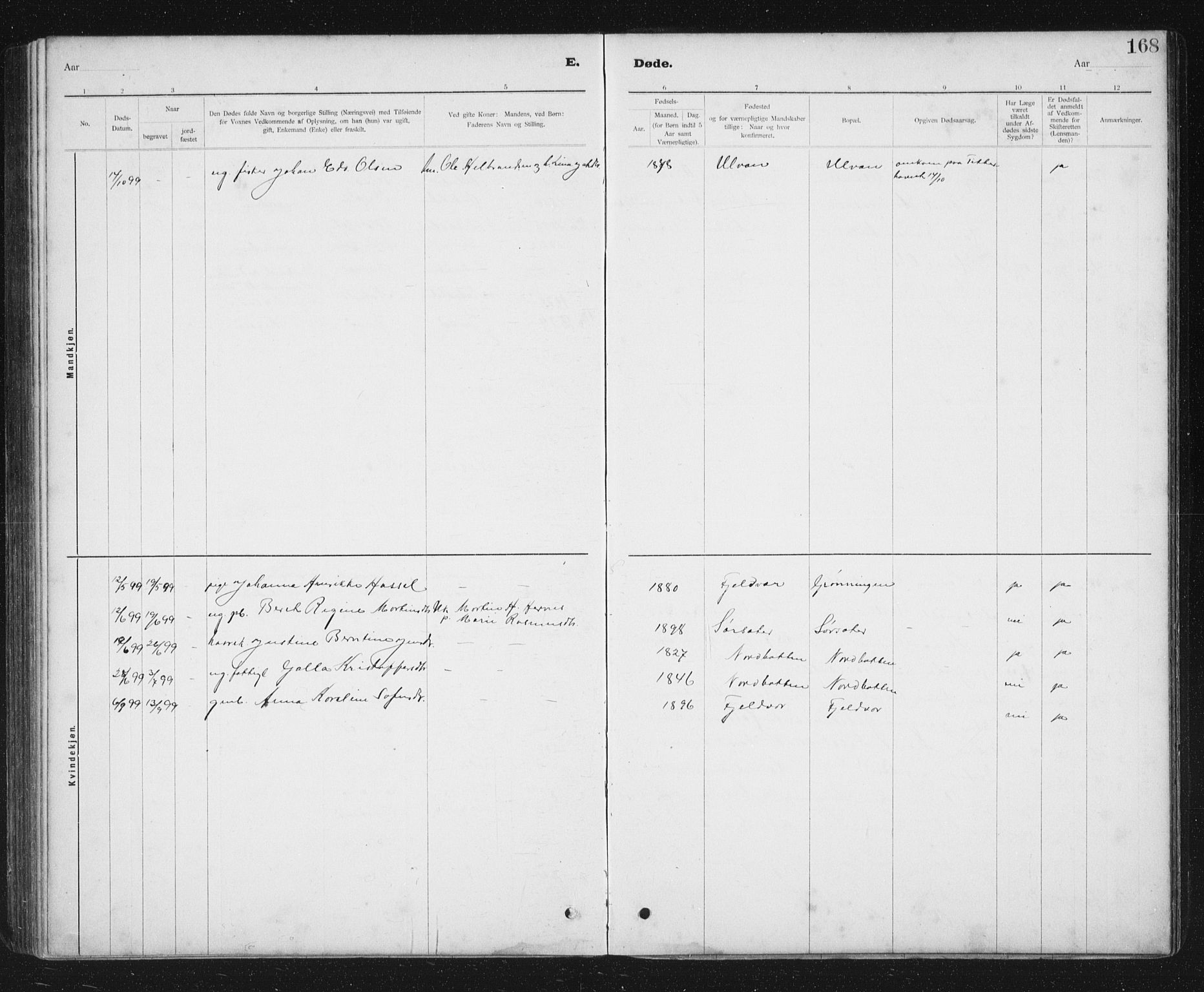 Ministerialprotokoller, klokkerbøker og fødselsregistre - Sør-Trøndelag, SAT/A-1456/637/L0563: Parish register (copy) no. 637C04, 1899-1940, p. 168