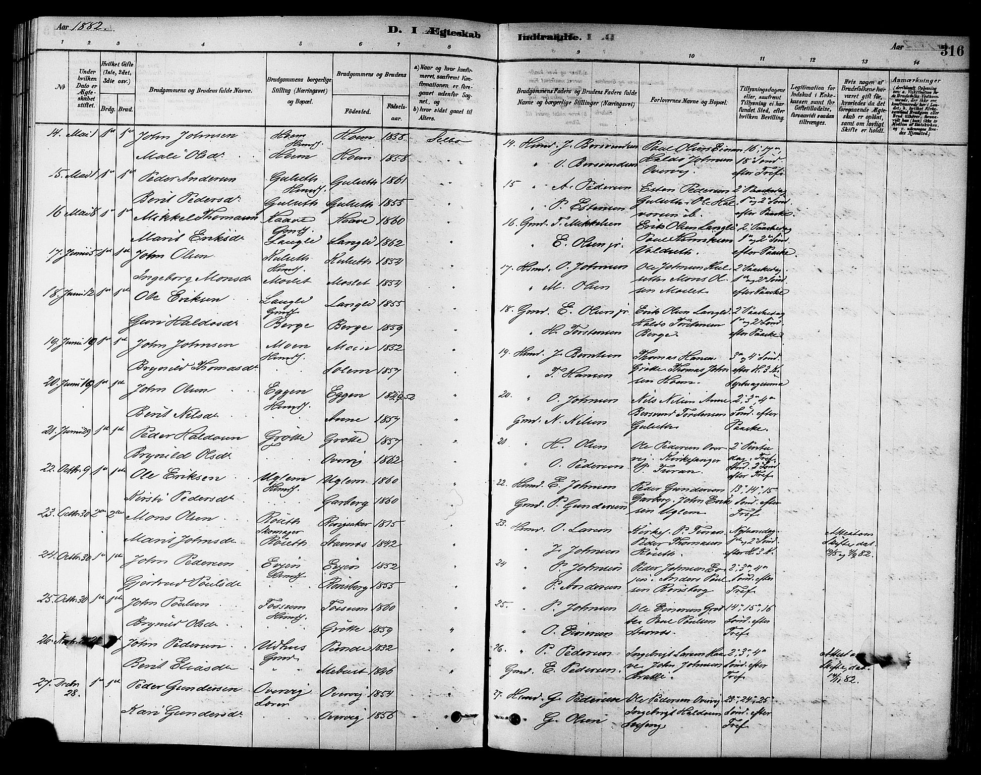 Ministerialprotokoller, klokkerbøker og fødselsregistre - Sør-Trøndelag, SAT/A-1456/695/L1148: Parish register (official) no. 695A08, 1878-1891, p. 316