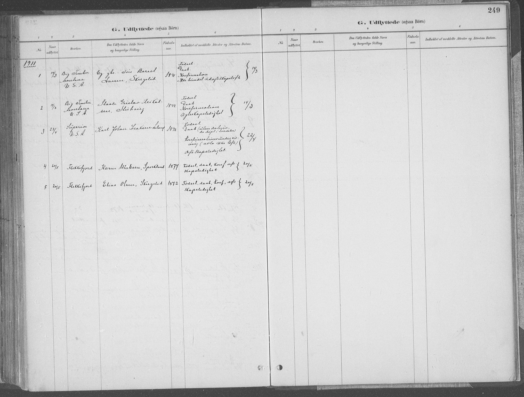Bakke sokneprestkontor, SAK/1111-0002/F/Fa/Faa/L0008: Parish register (official) no. A 8, 1887-1911, p. 249