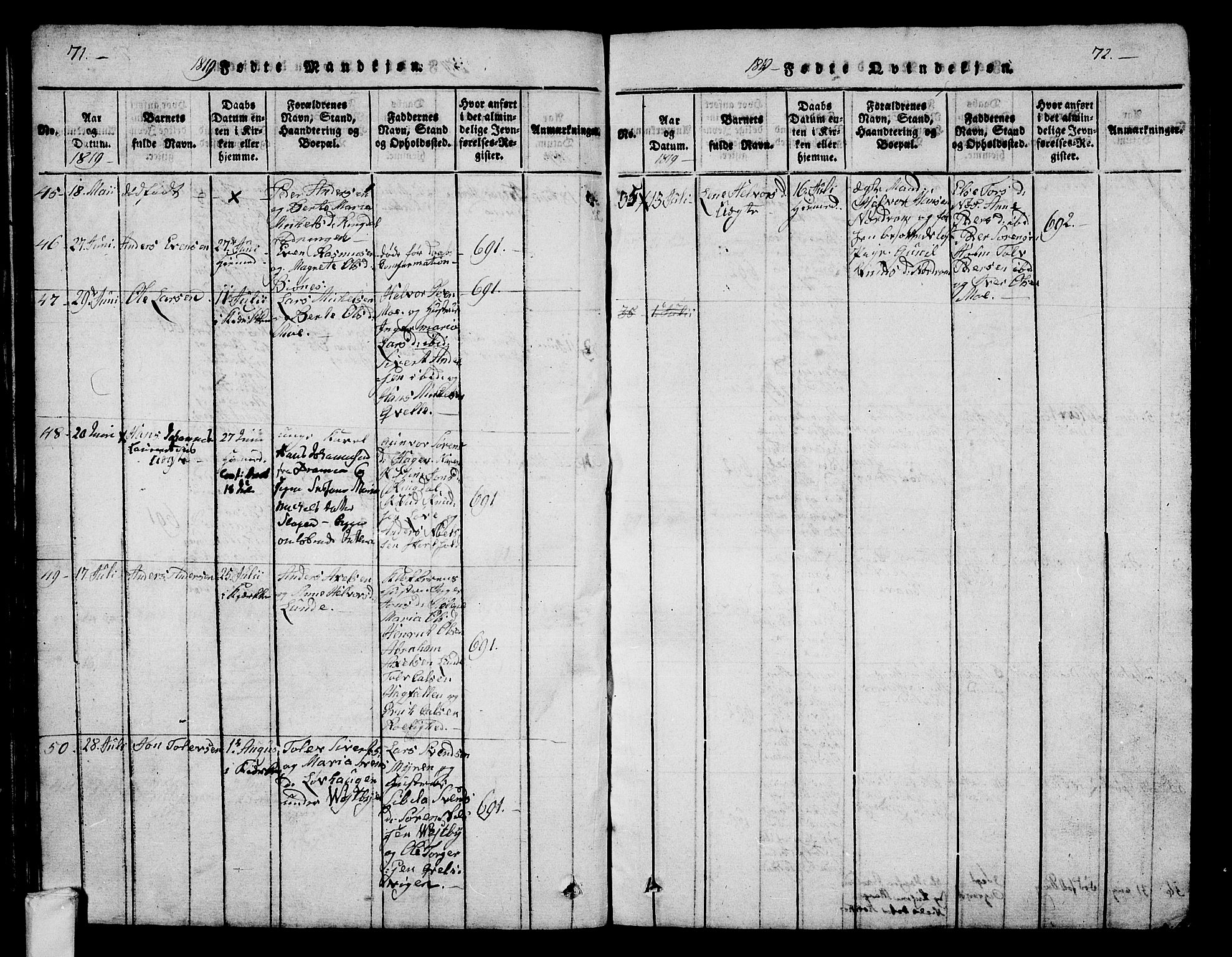 Hedrum kirkebøker, AV/SAKO-A-344/G/Ga/L0003: Parish register (copy) no. I 3, 1817-1835, p. 71-72