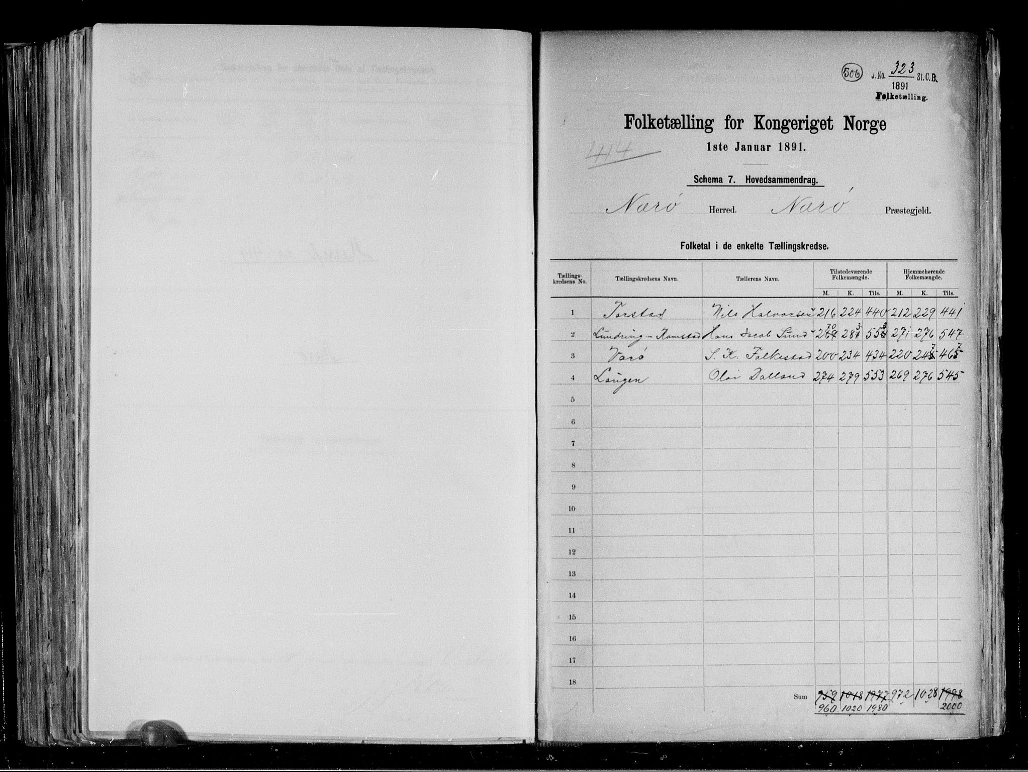 RA, 1891 census for 1751 Nærøy, 1891, p. 2