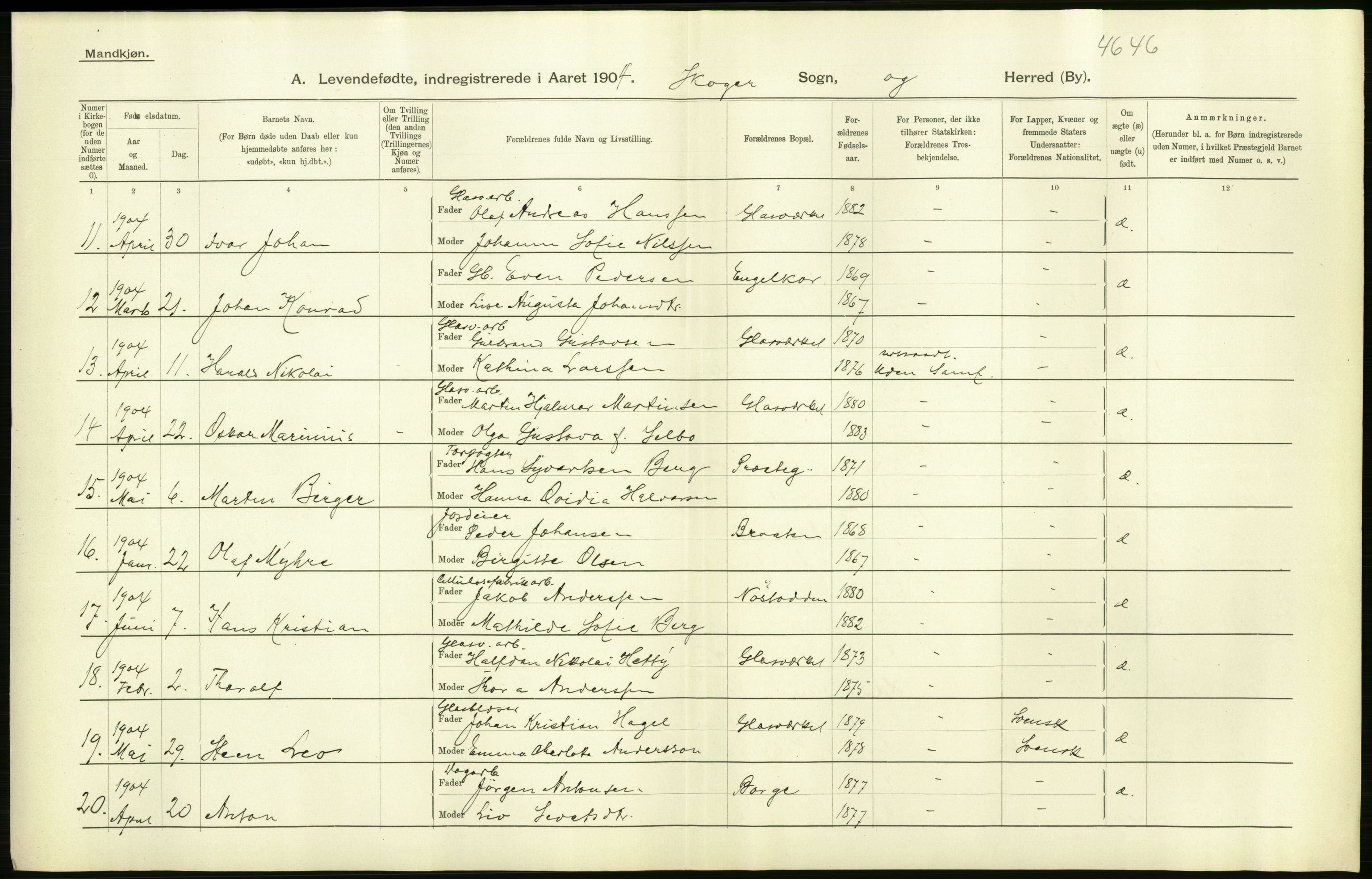 Statistisk sentralbyrå, Sosiodemografiske emner, Befolkning, AV/RA-S-2228/D/Df/Dfa/Dfab/L0008: Jarlsberg og Larvig amt: Fødte, gifte, døde, 1904, p. 252