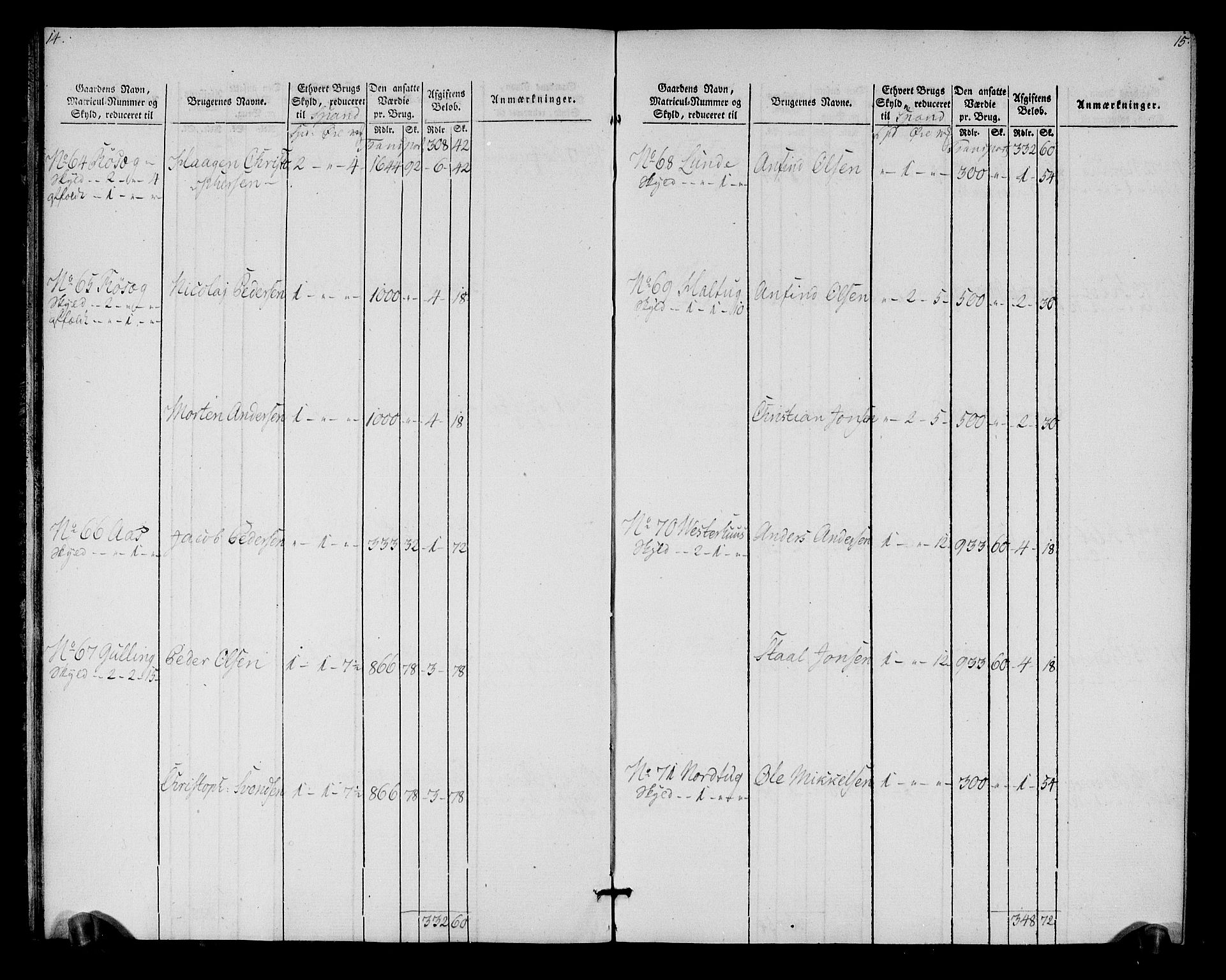 Rentekammeret inntil 1814, Realistisk ordnet avdeling, AV/RA-EA-4070/N/Ne/Nea/L0152: Inderøy fogderi. Oppebørselsregister, 1803-1804, p. 11