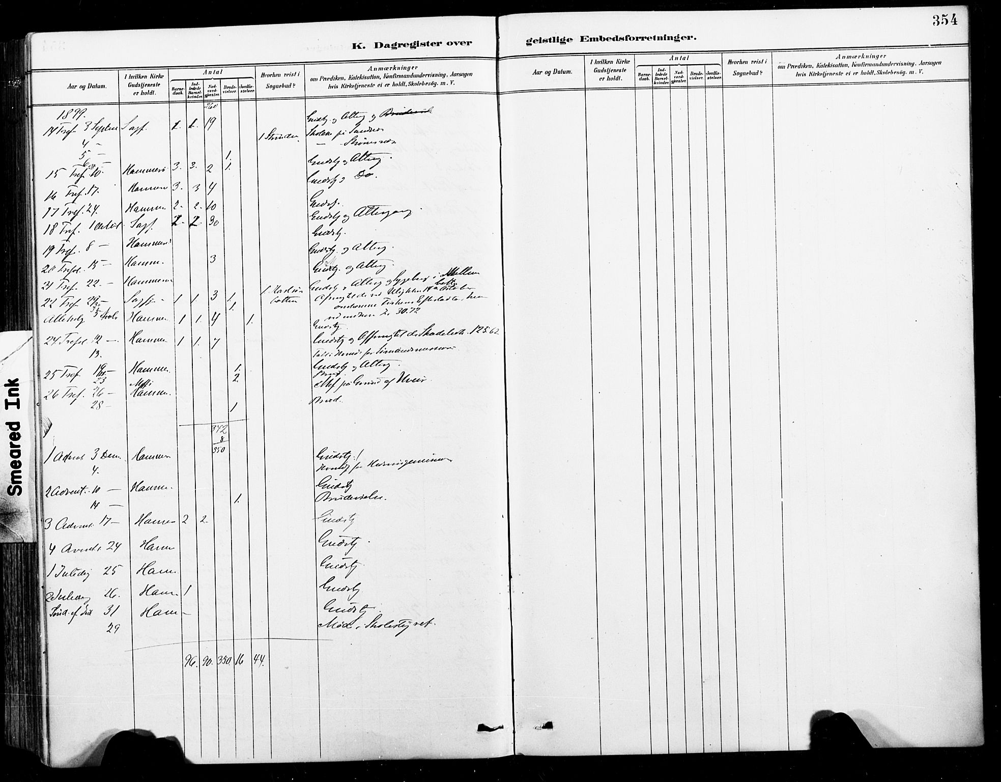 Ministerialprotokoller, klokkerbøker og fødselsregistre - Nordland, AV/SAT-A-1459/859/L0847: Parish register (official) no. 859A07, 1890-1899, p. 354