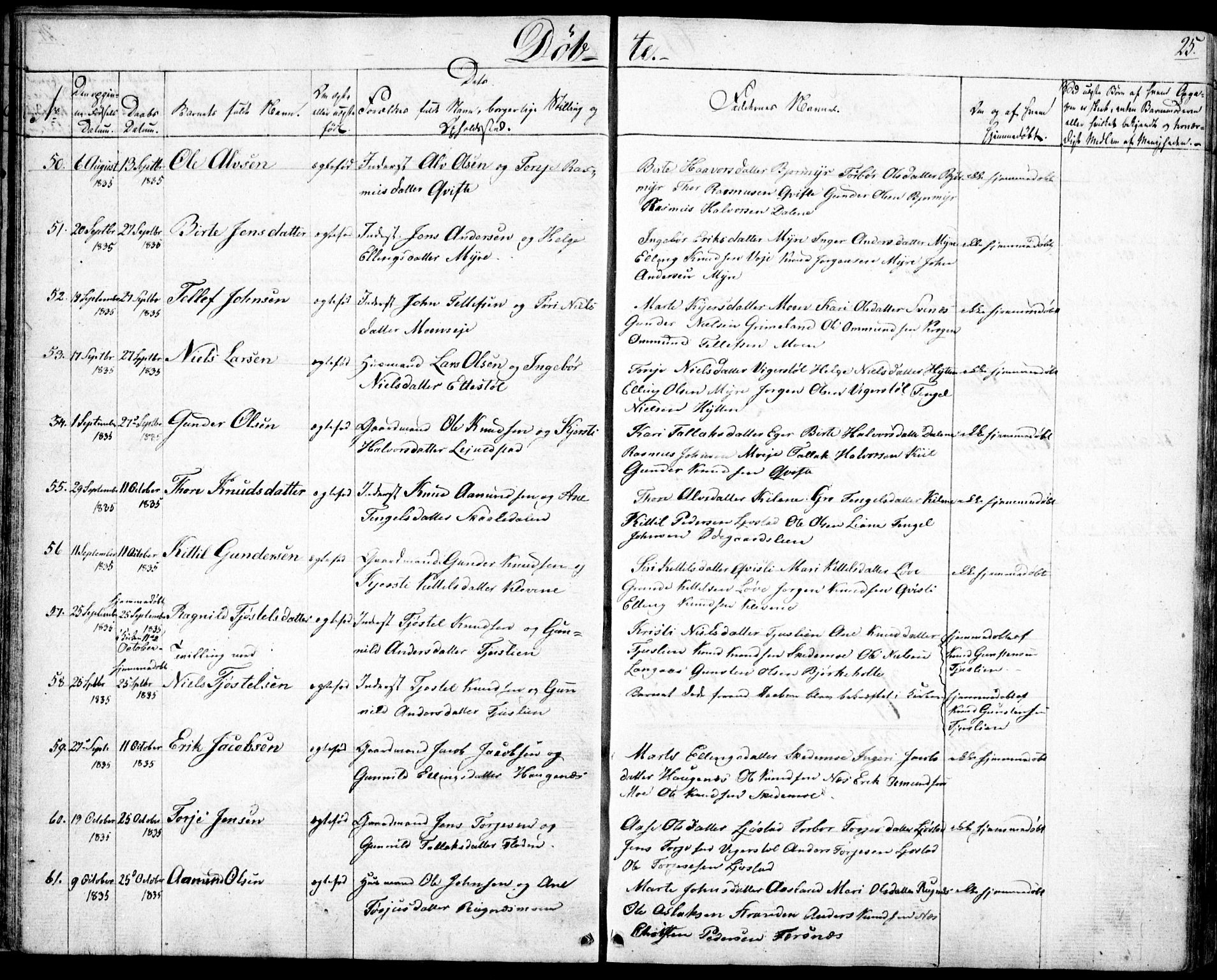 Gjerstad sokneprestkontor, AV/SAK-1111-0014/F/Fb/Fbb/L0002: Parish register (copy) no. B 2, 1831-1862, p. 25