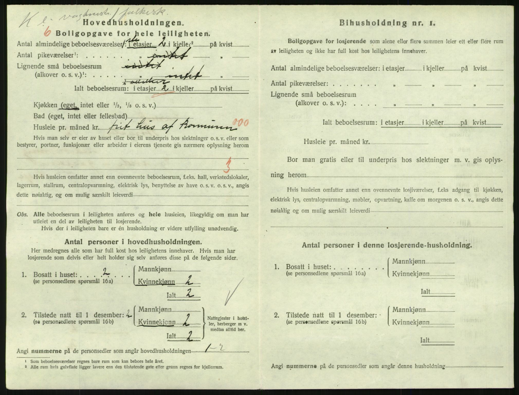 SAKO, 1920 census for Larvik, 1920, p. 6697