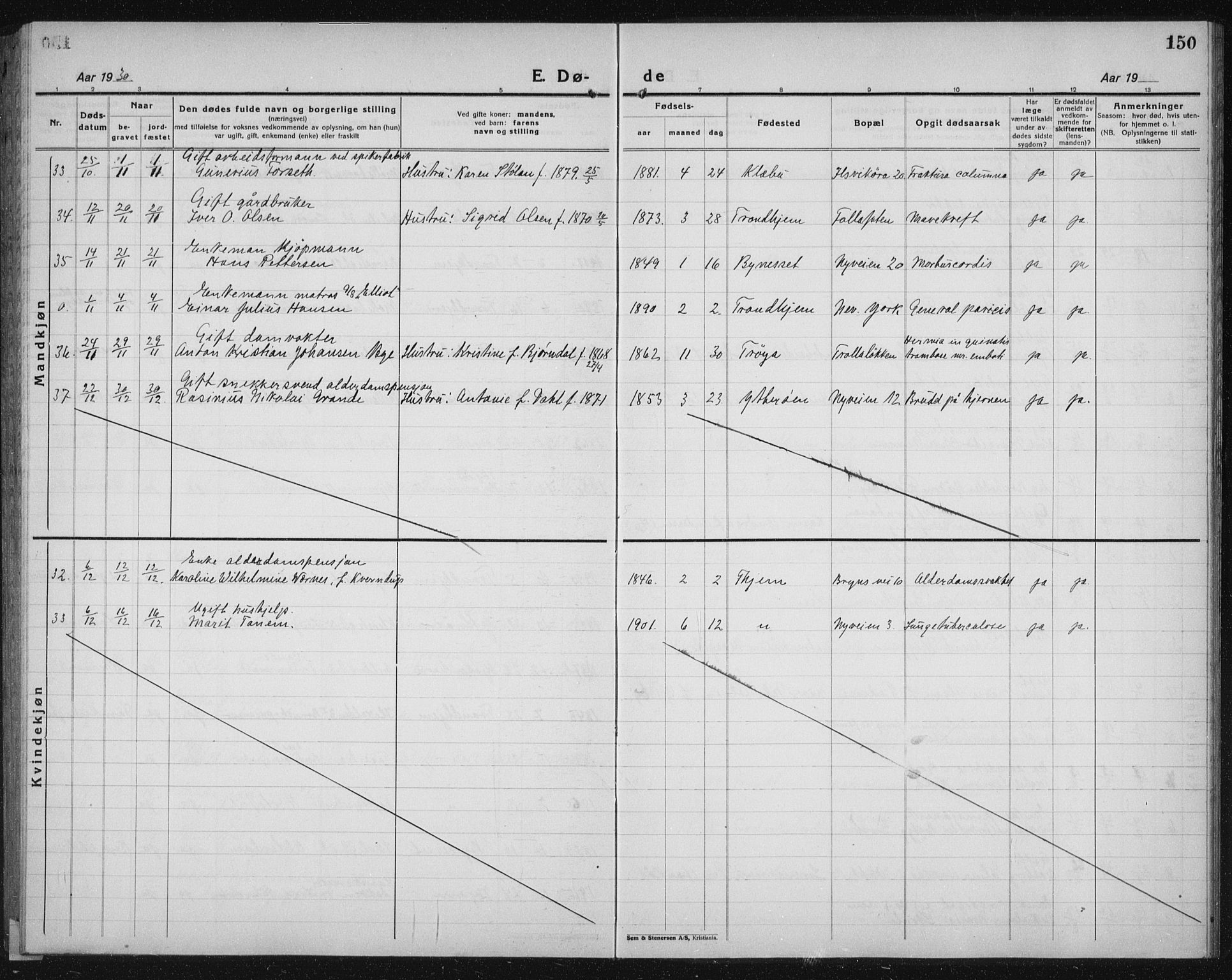 Ministerialprotokoller, klokkerbøker og fødselsregistre - Sør-Trøndelag, SAT/A-1456/603/L0176: Parish register (copy) no. 603C04, 1923-1941, p. 150