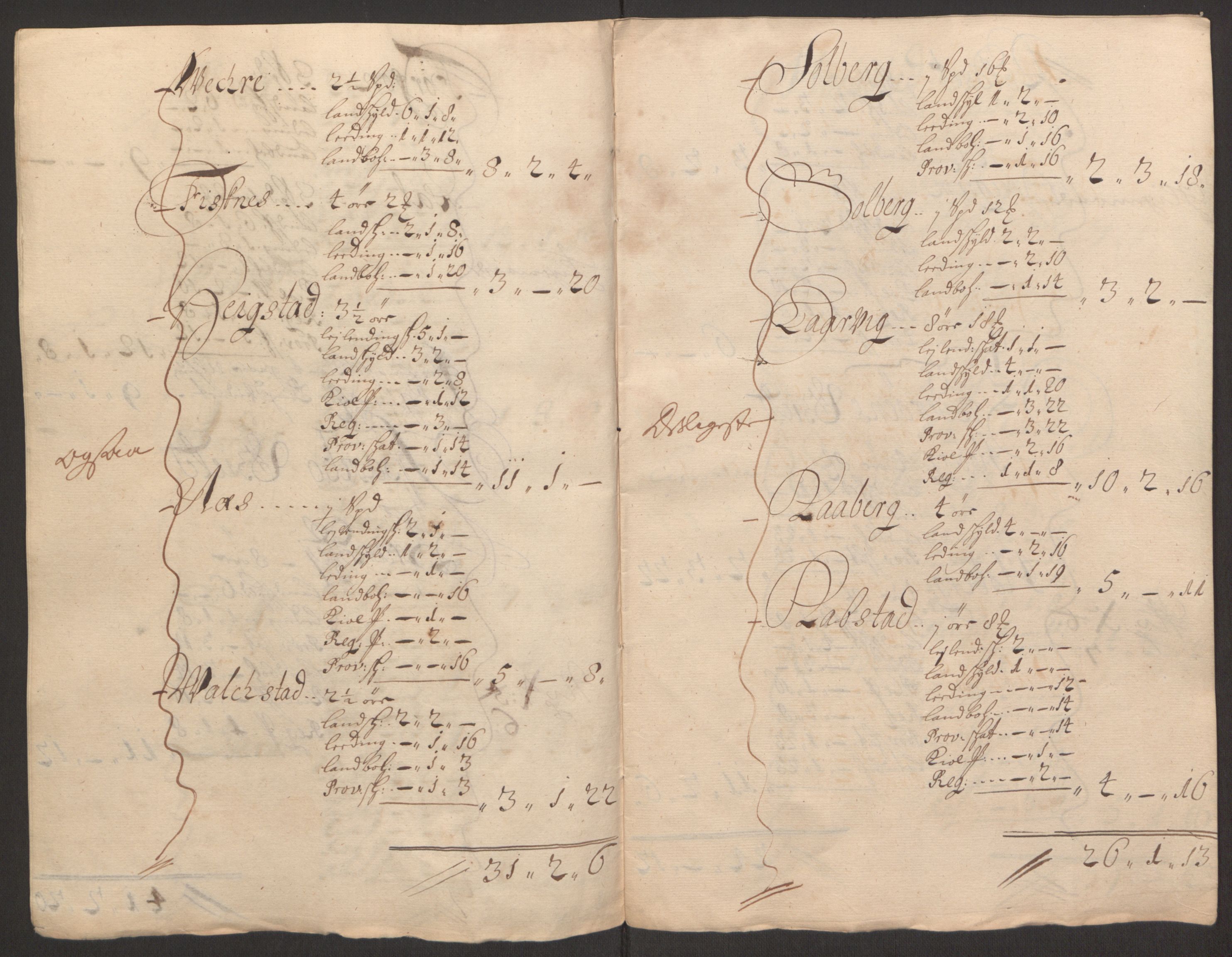 Rentekammeret inntil 1814, Reviderte regnskaper, Fogderegnskap, RA/EA-4092/R63/L4308: Fogderegnskap Inderøy, 1692-1694, p. 224