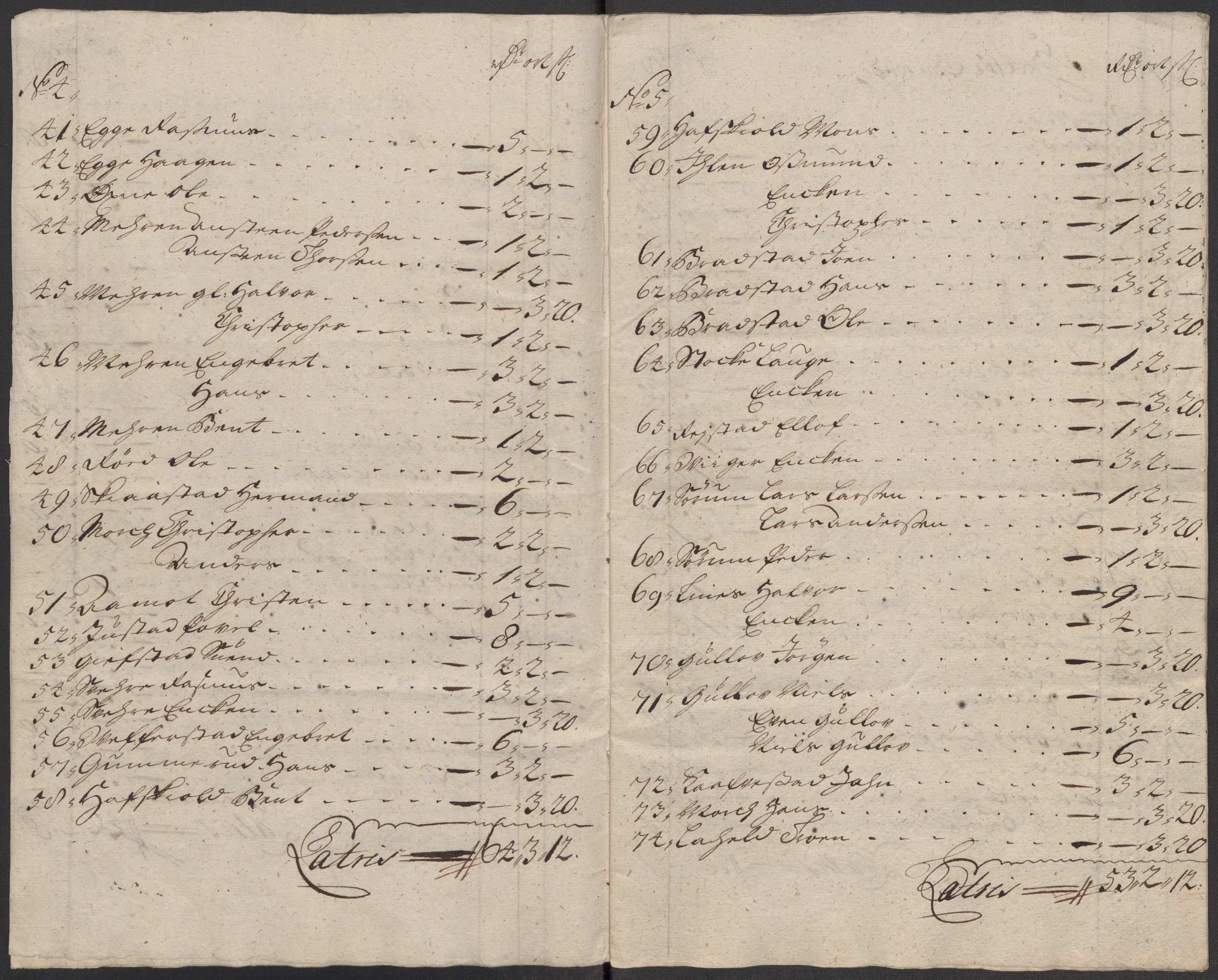 Rentekammeret inntil 1814, Reviderte regnskaper, Fogderegnskap, AV/RA-EA-4092/R31/L1711: Fogderegnskap Hurum, Røyken, Eiker, Lier og Buskerud, 1717, p. 192