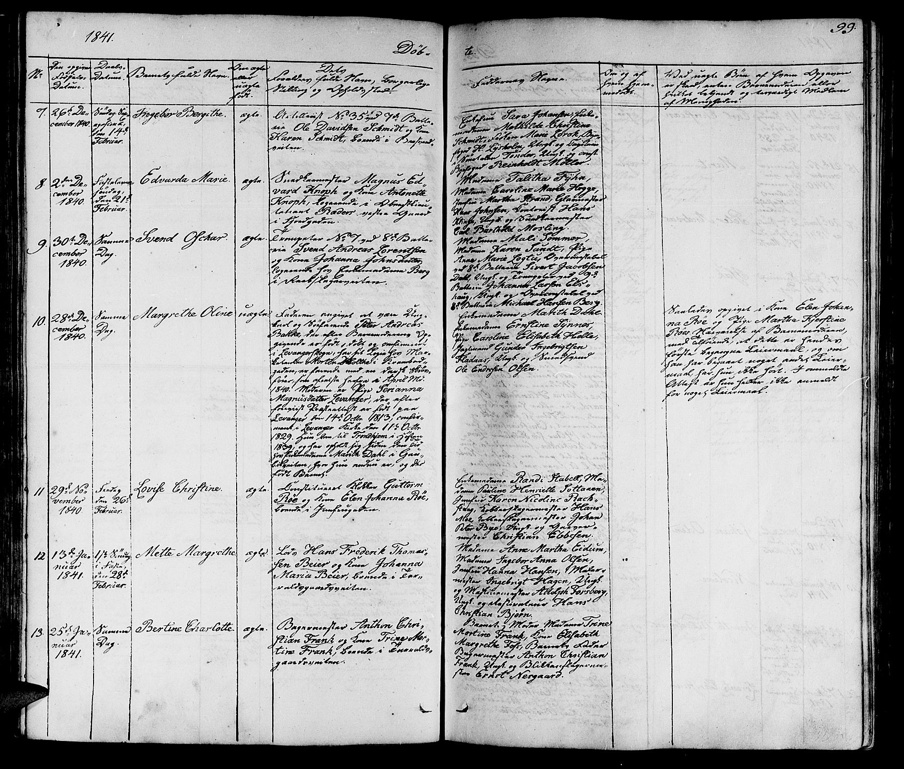 Ministerialprotokoller, klokkerbøker og fødselsregistre - Sør-Trøndelag, SAT/A-1456/602/L0136: Parish register (copy) no. 602C04, 1833-1845, p. 99