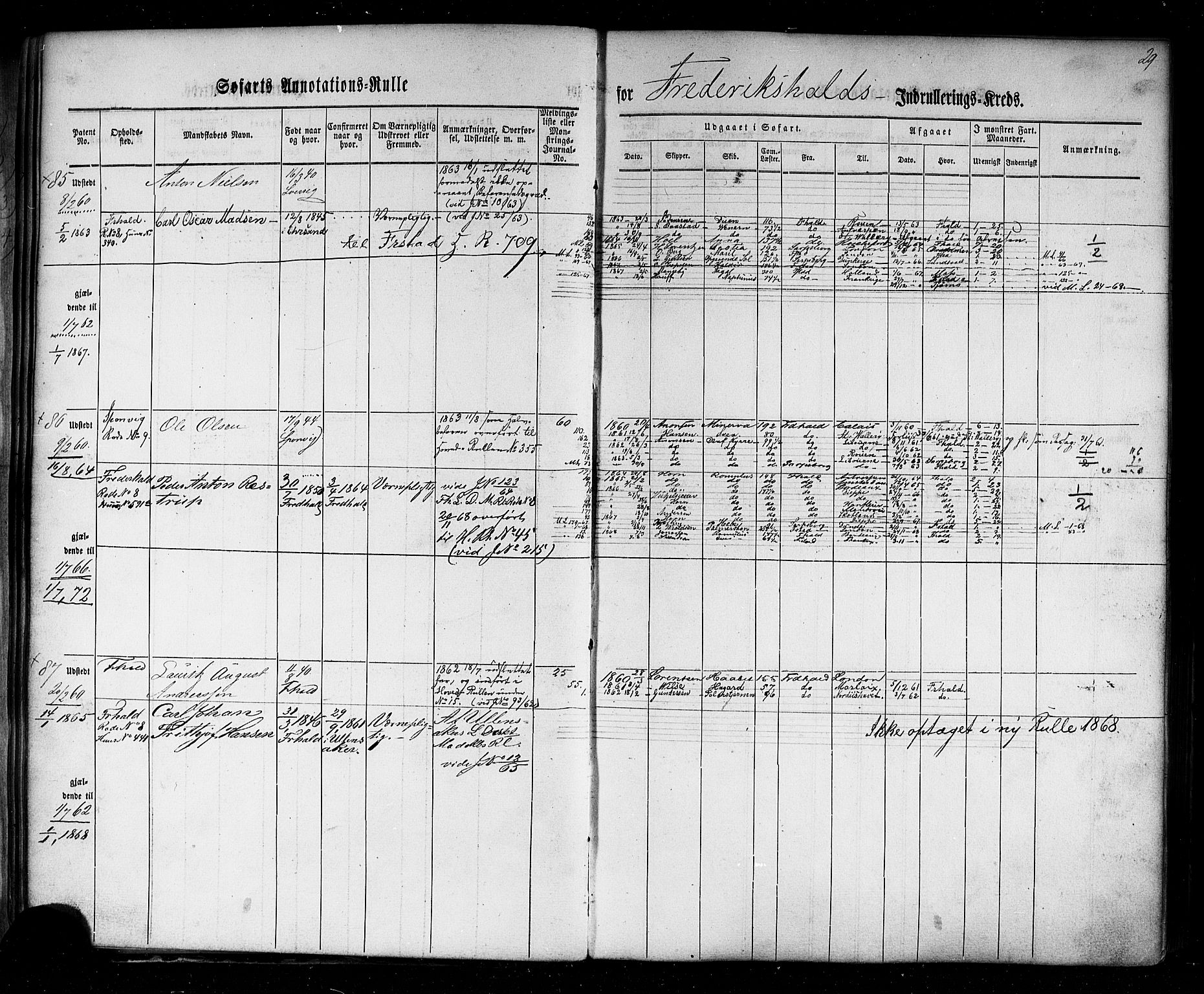 Halden mønstringskontor, AV/SAO-A-10569a/F/Fc/Fca/L0001: Annotasjonsrulle, 1860-1868, p. 31